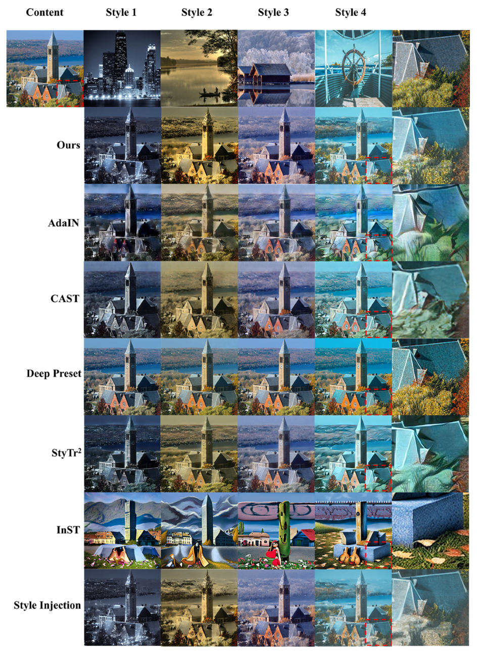 Symmetry 17 00290 g005