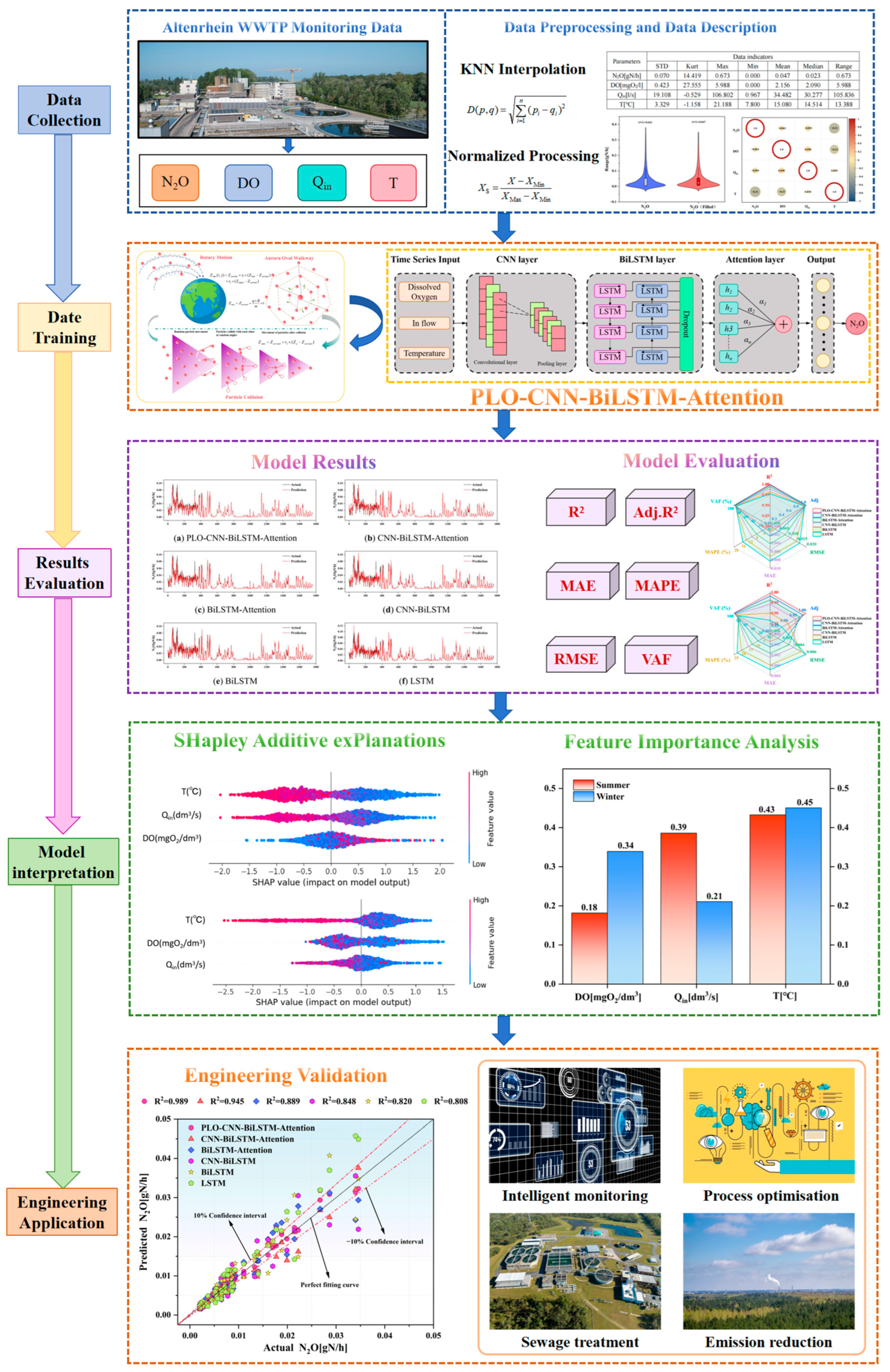 Symmetry 17 00297 g004