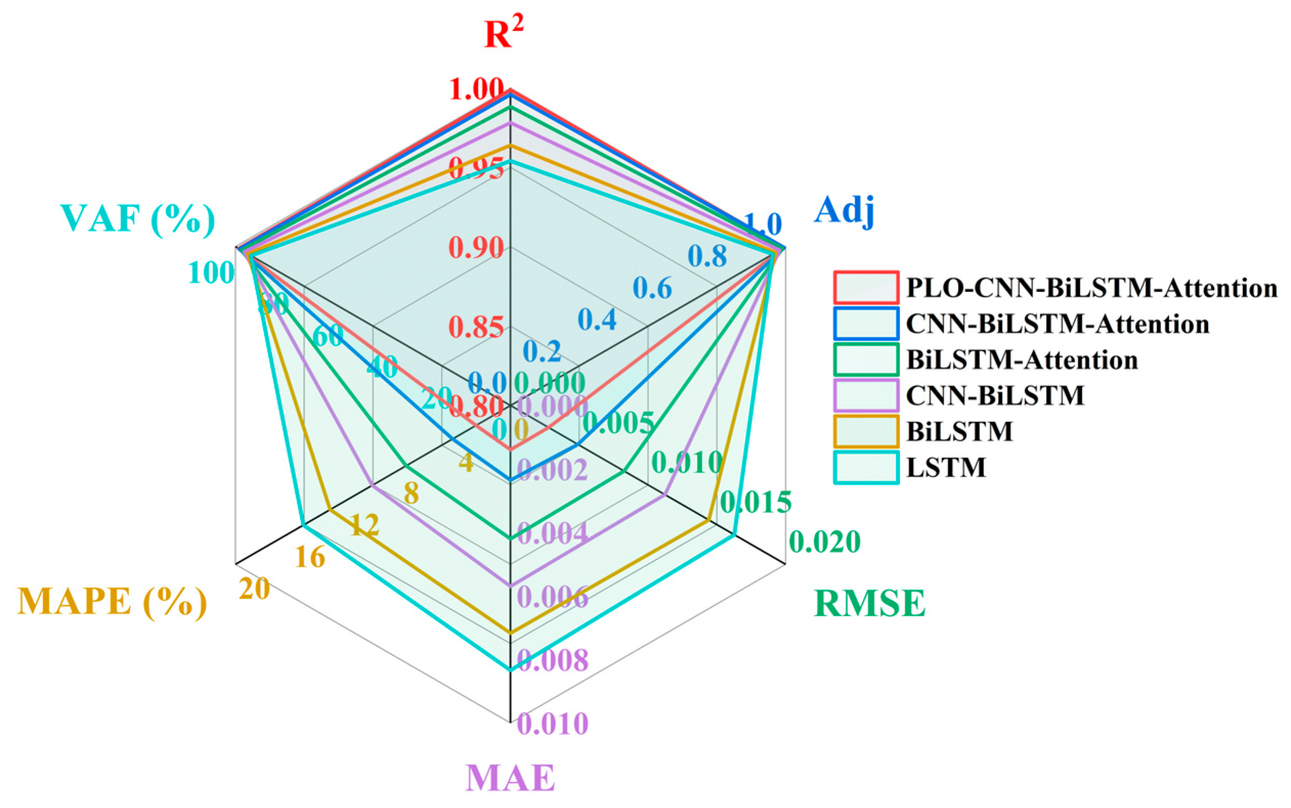Symmetry 17 00297 g006