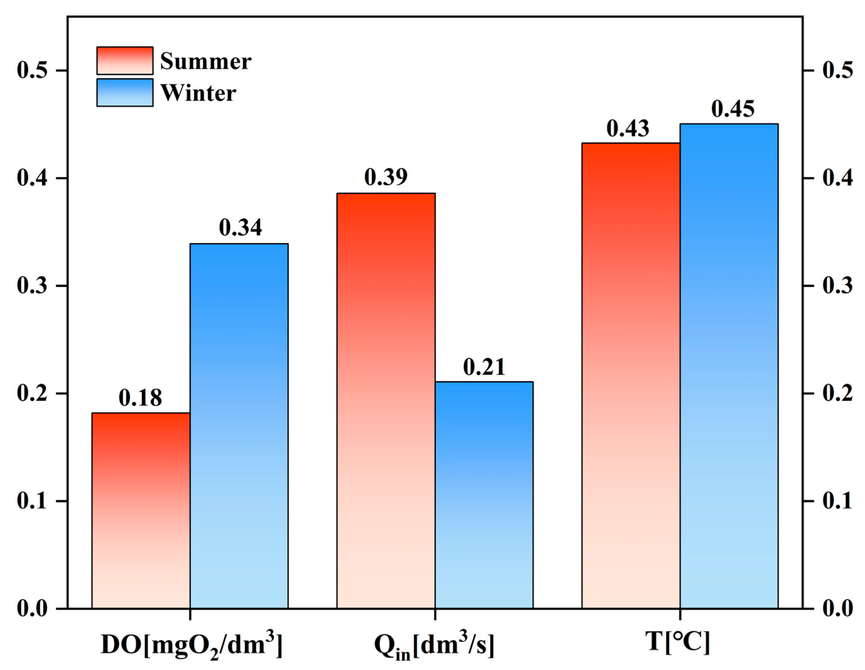 Symmetry 17 00297 g009