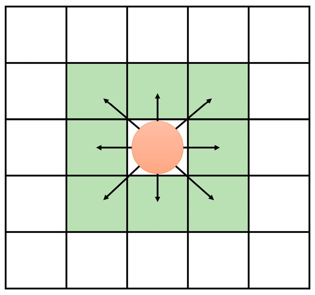 Symmetry 17 00298 g001