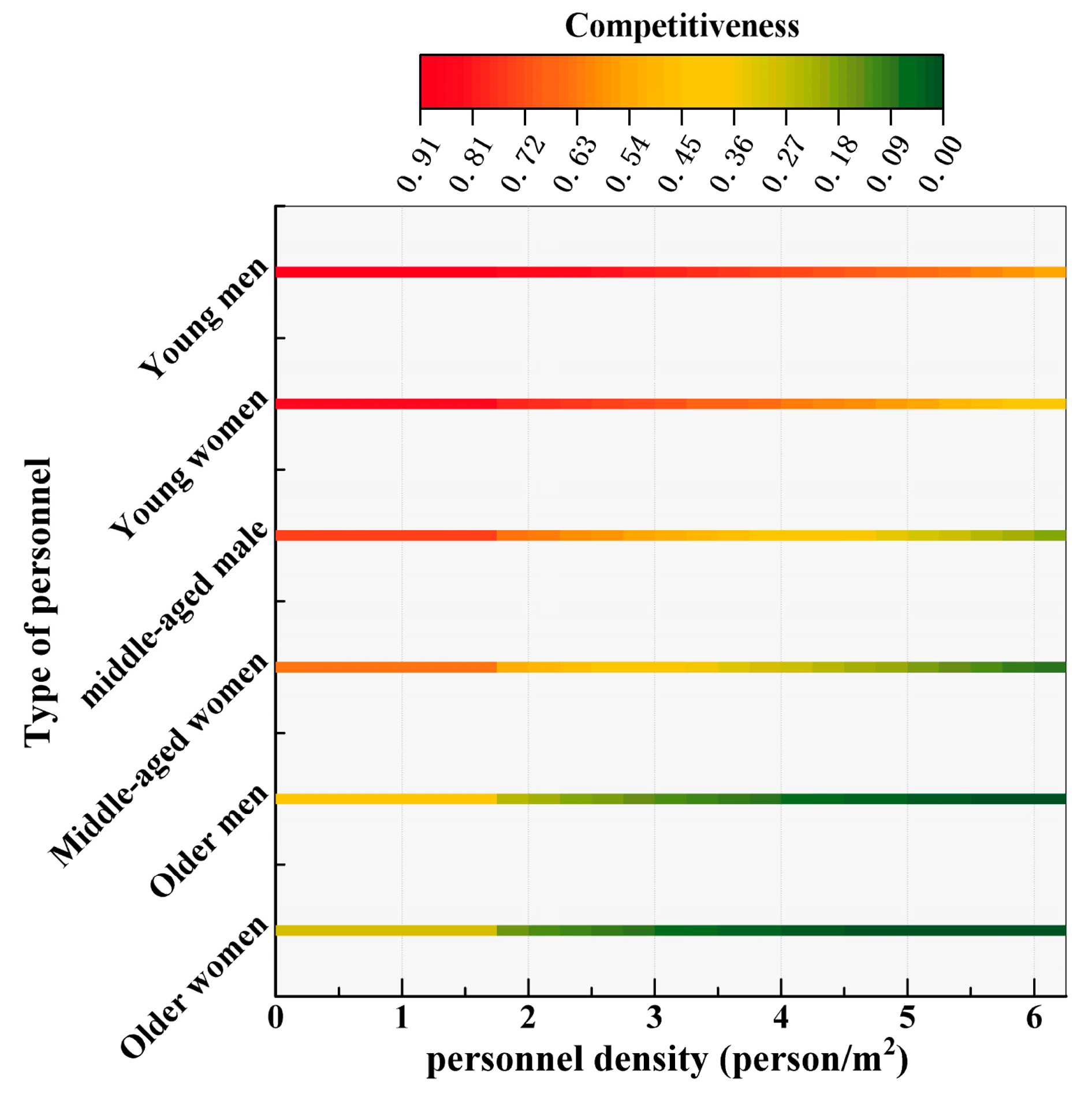 Symmetry 17 00298 g002