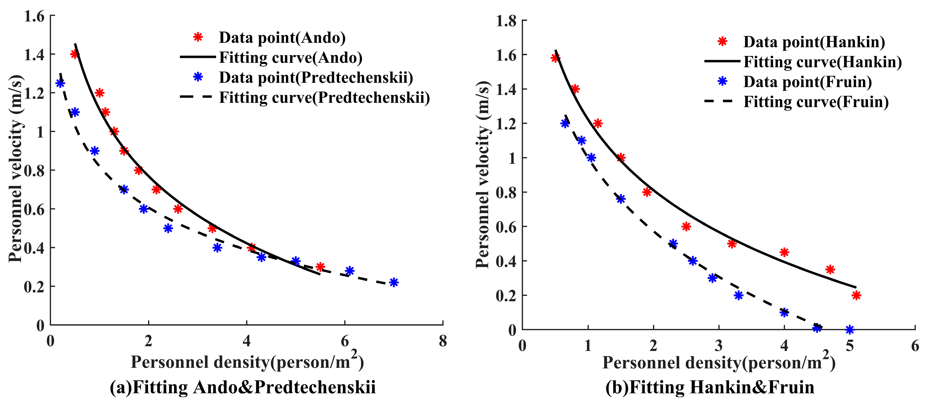 Symmetry 17 00298 g004
