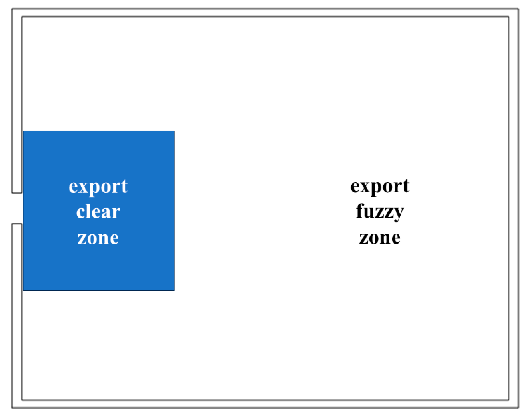 Symmetry 17 00298 g005