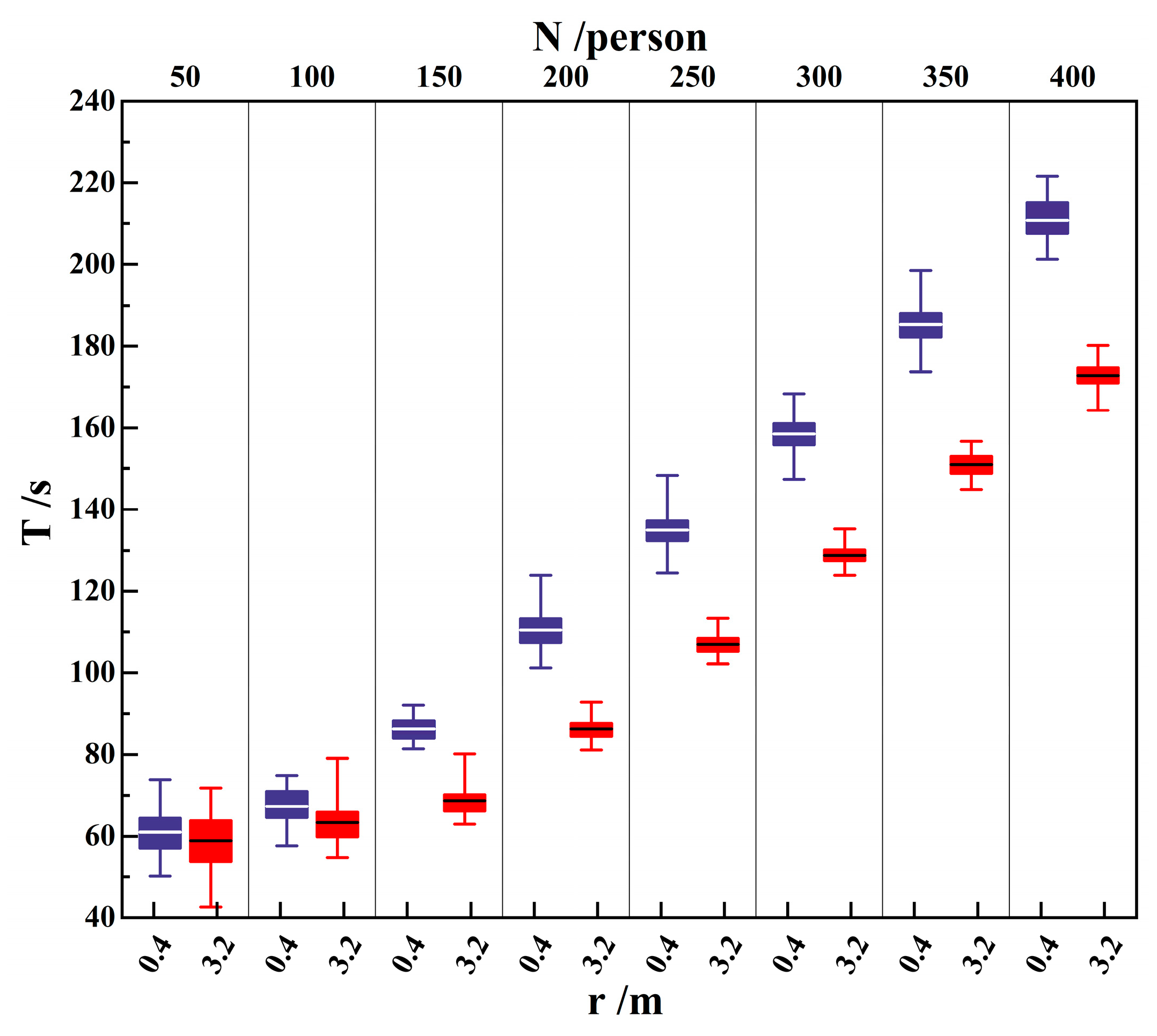 Symmetry 17 00298 g007