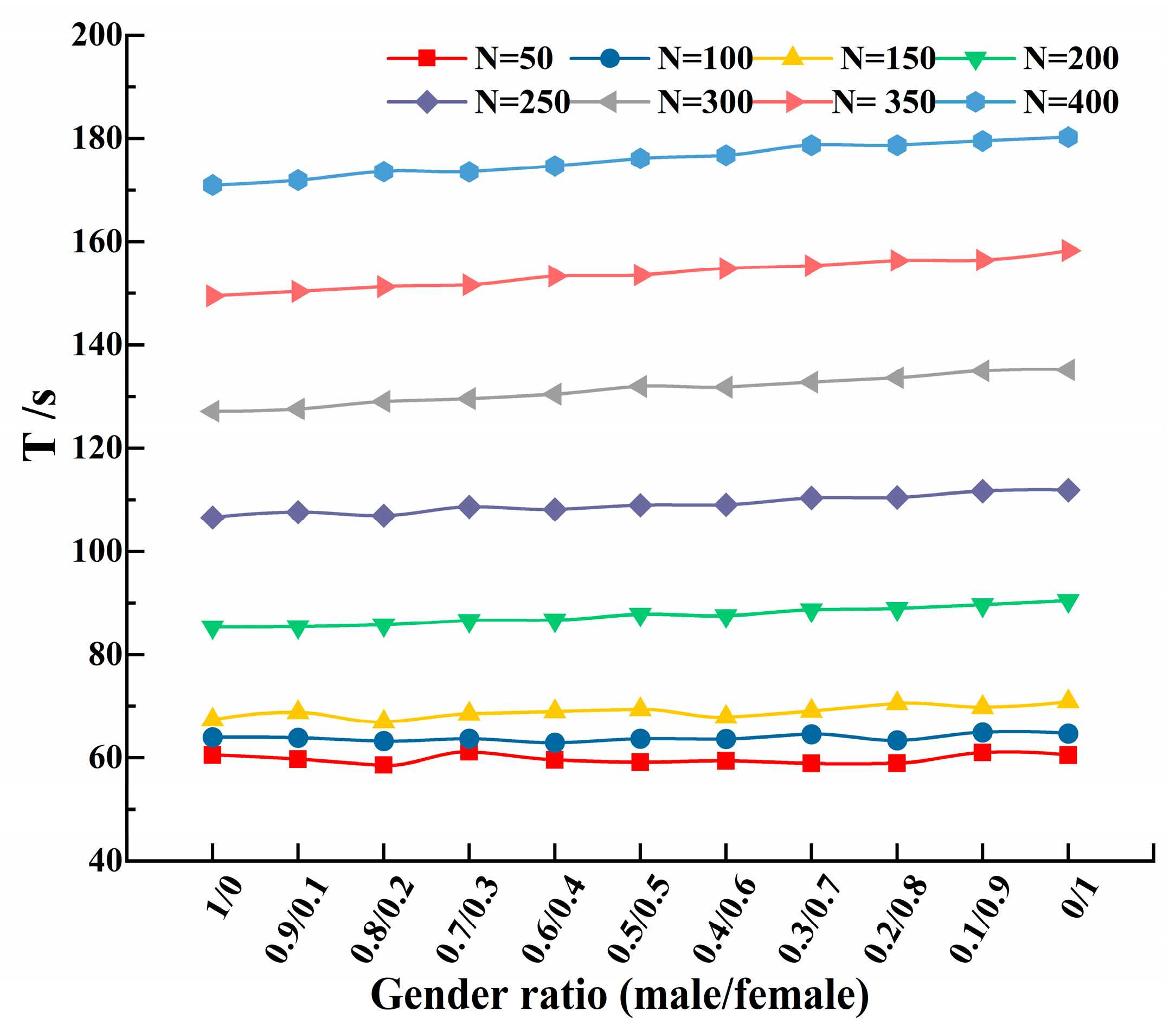 Symmetry 17 00298 g009