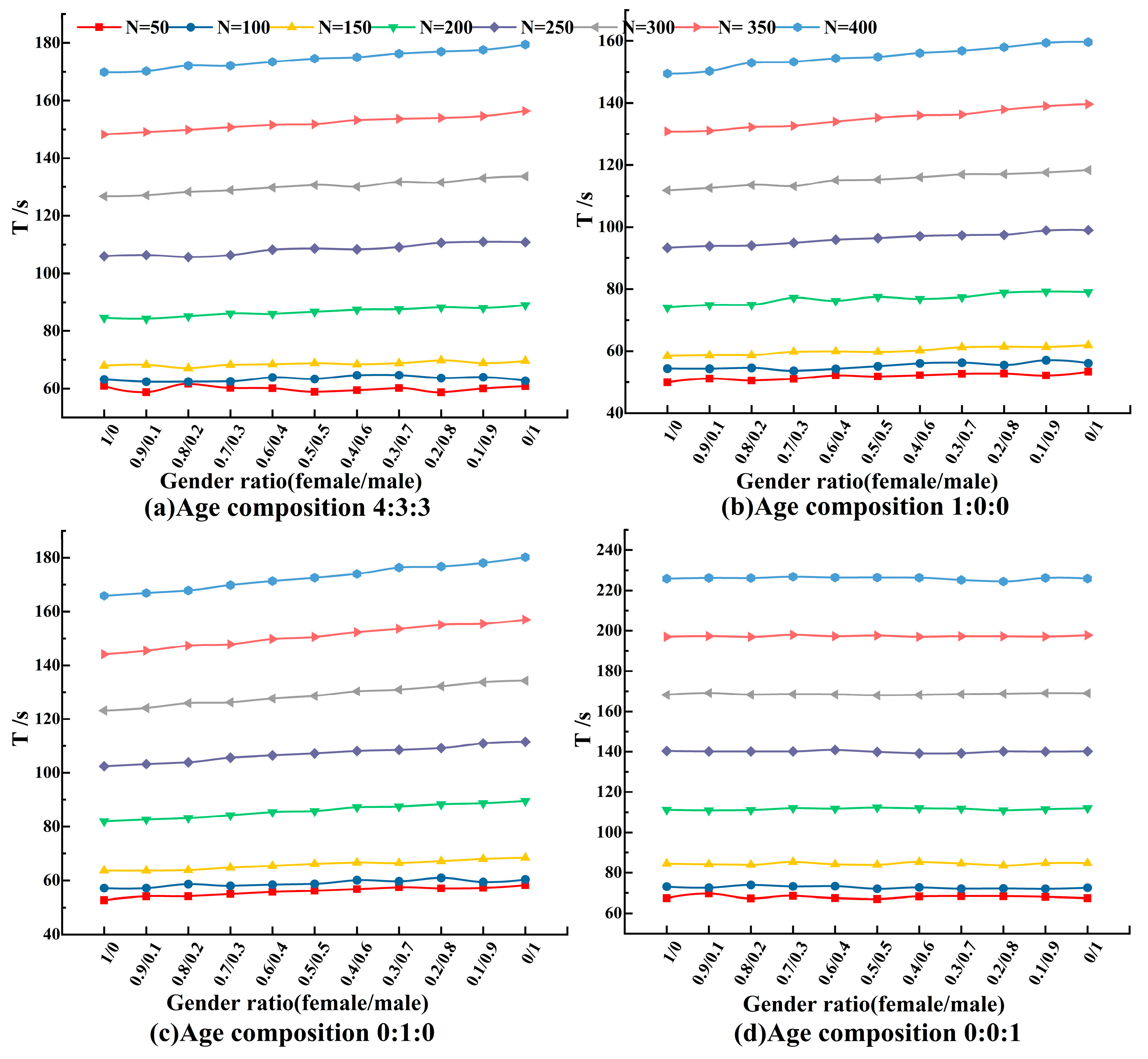Symmetry 17 00298 g010