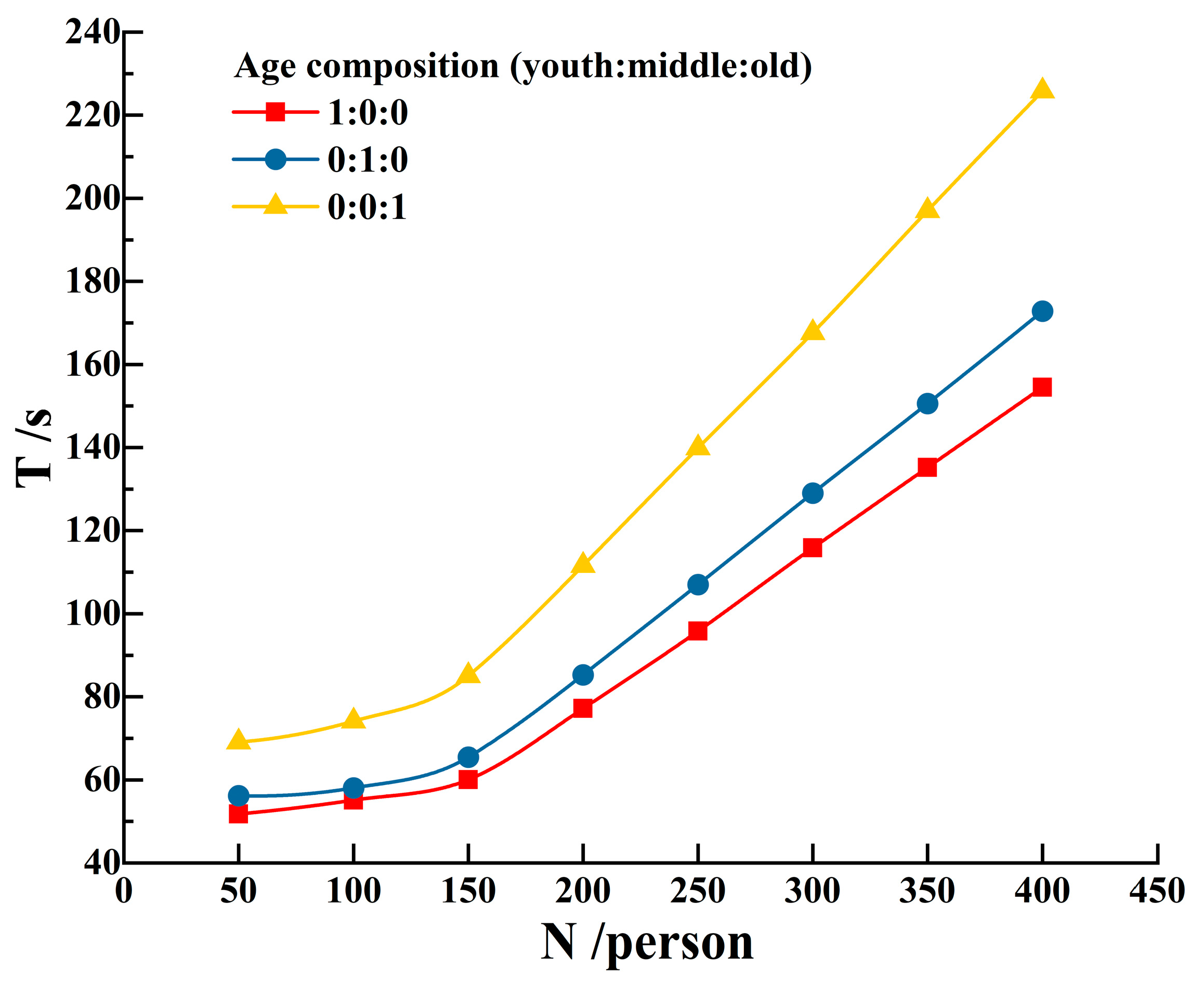 Symmetry 17 00298 g011