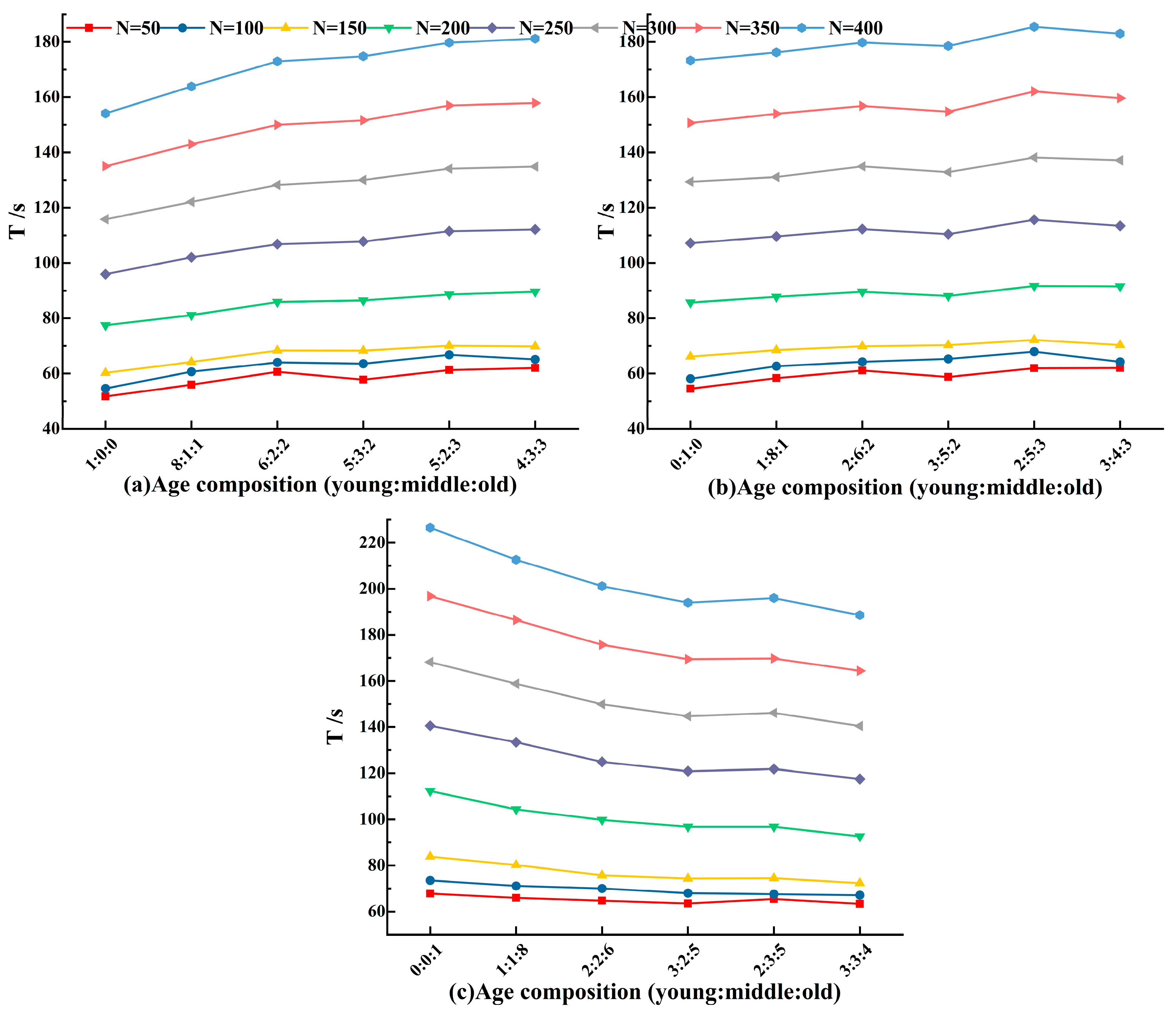 Symmetry 17 00298 g013