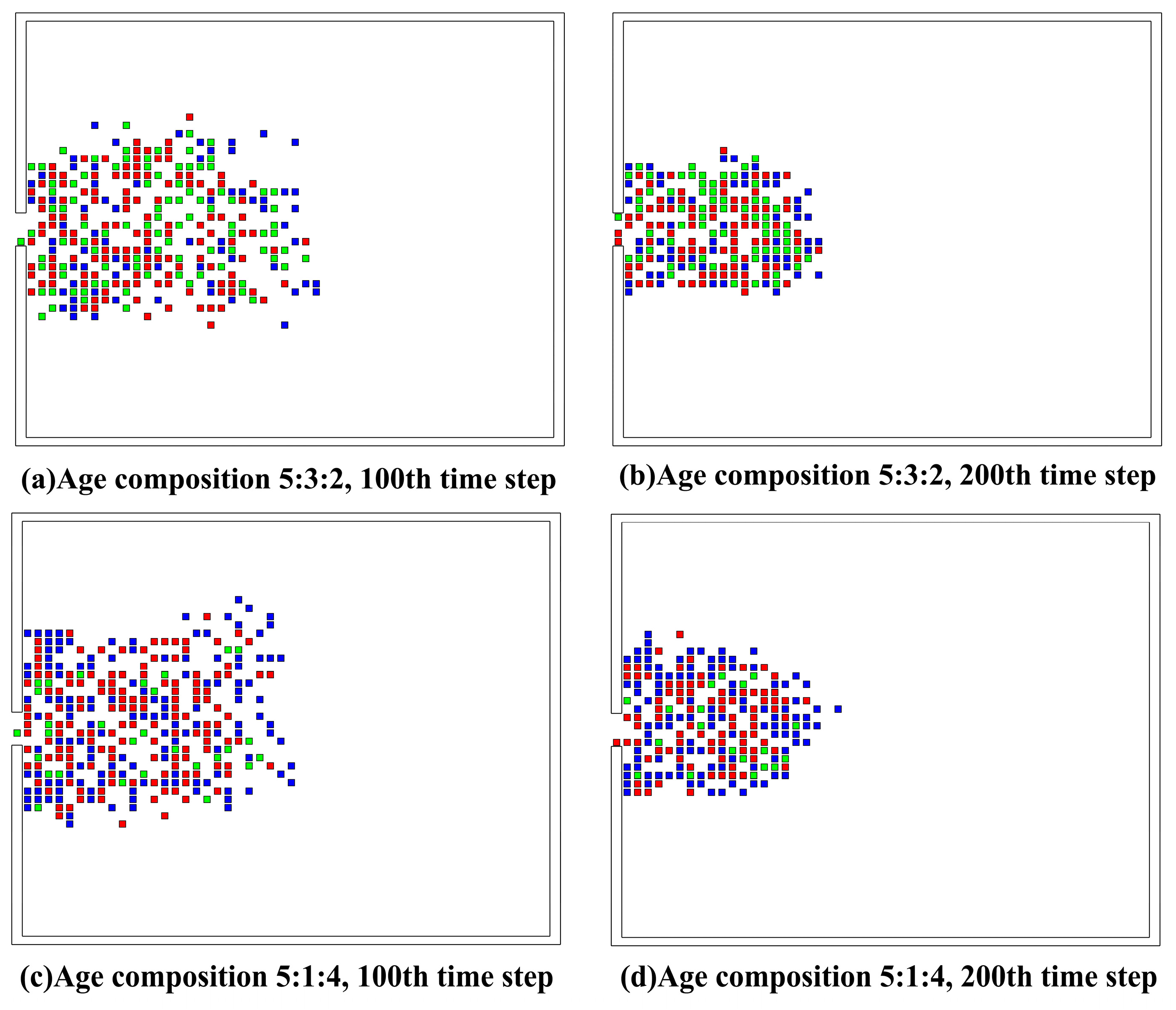 Symmetry 17 00298 g014