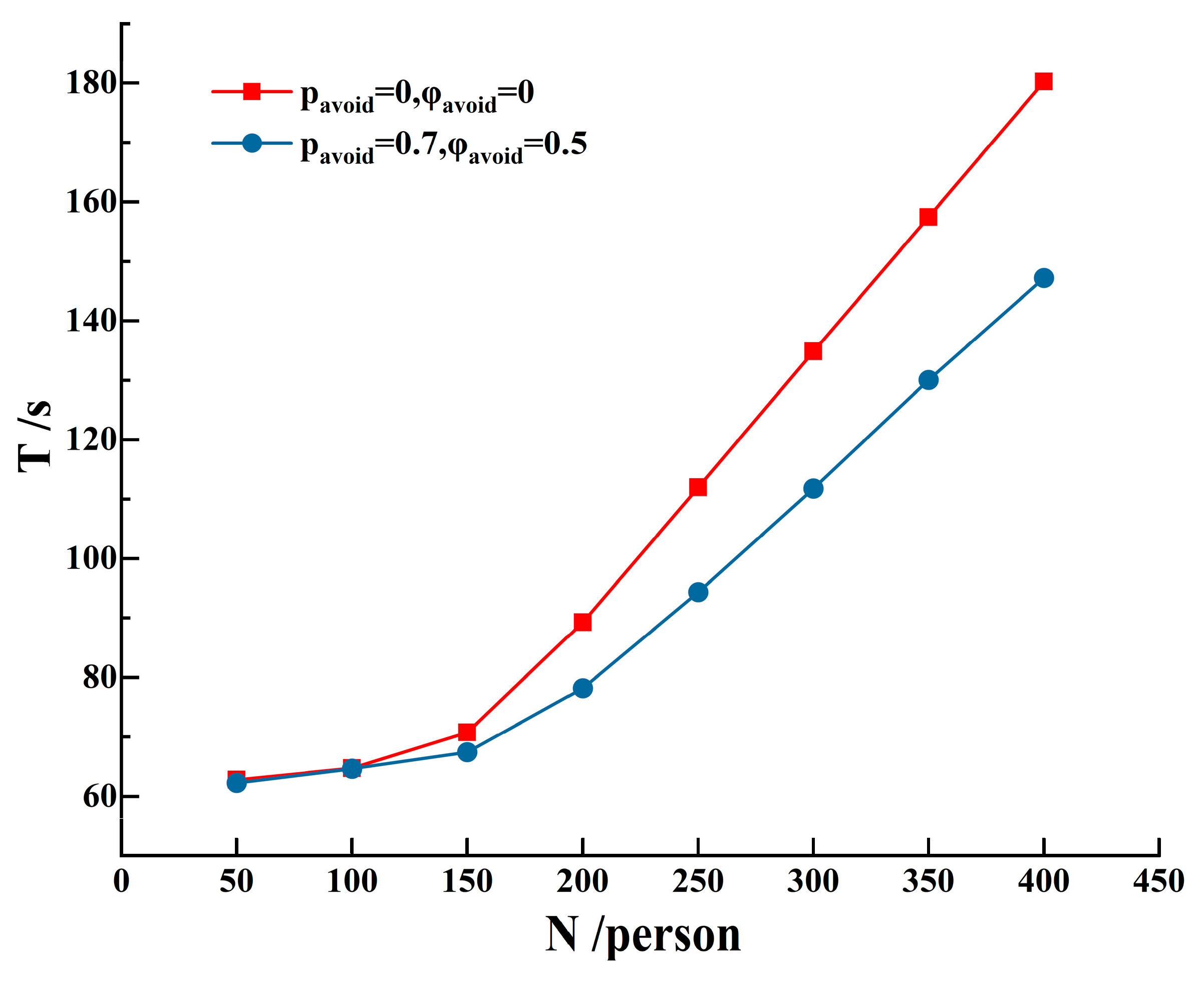 Symmetry 17 00298 g015