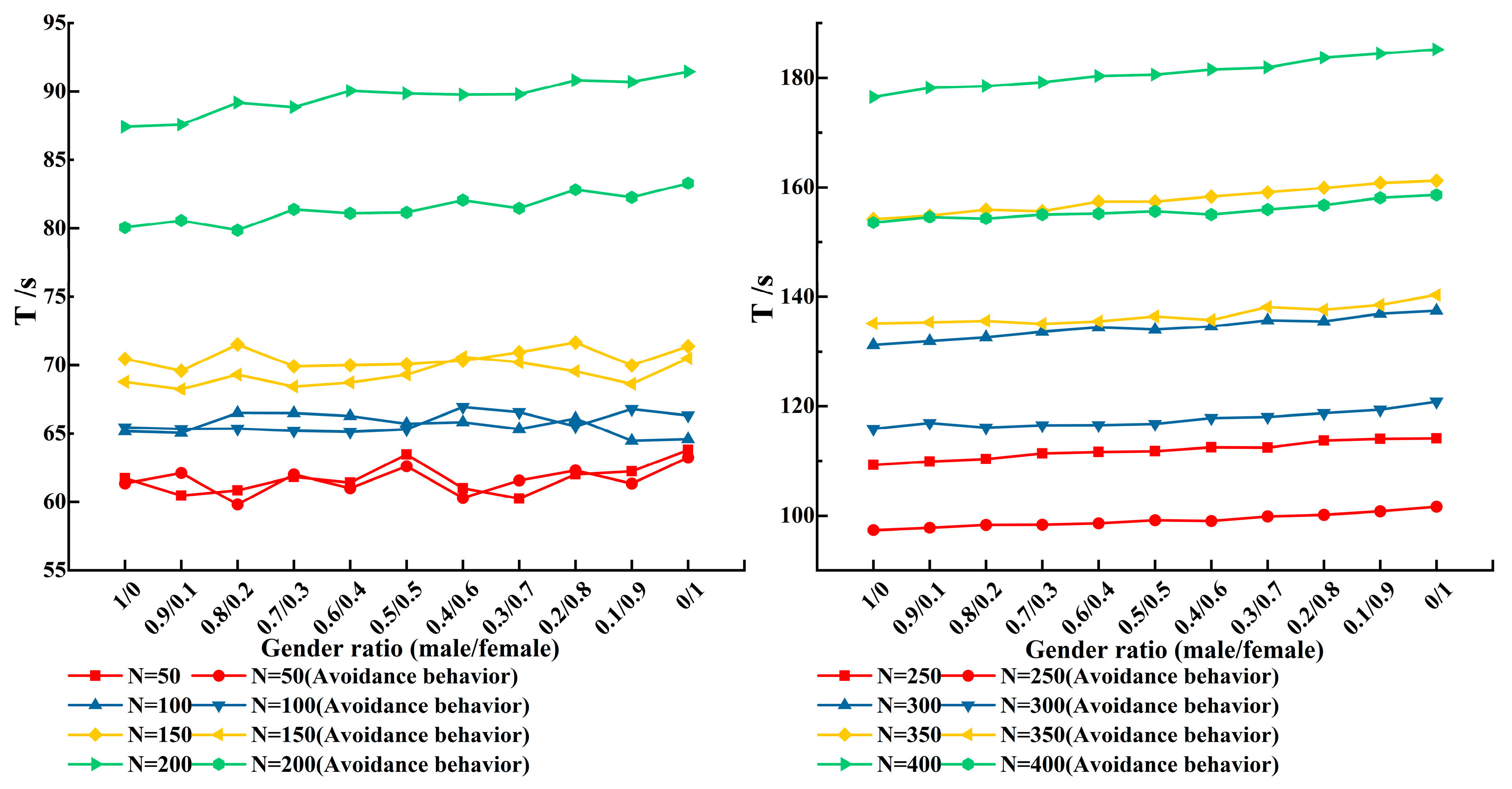 Symmetry 17 00298 g018