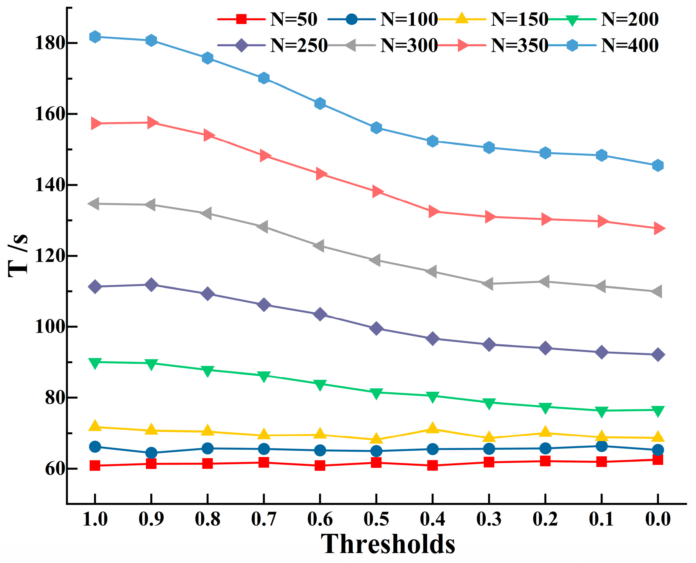 Symmetry 17 00298 g020