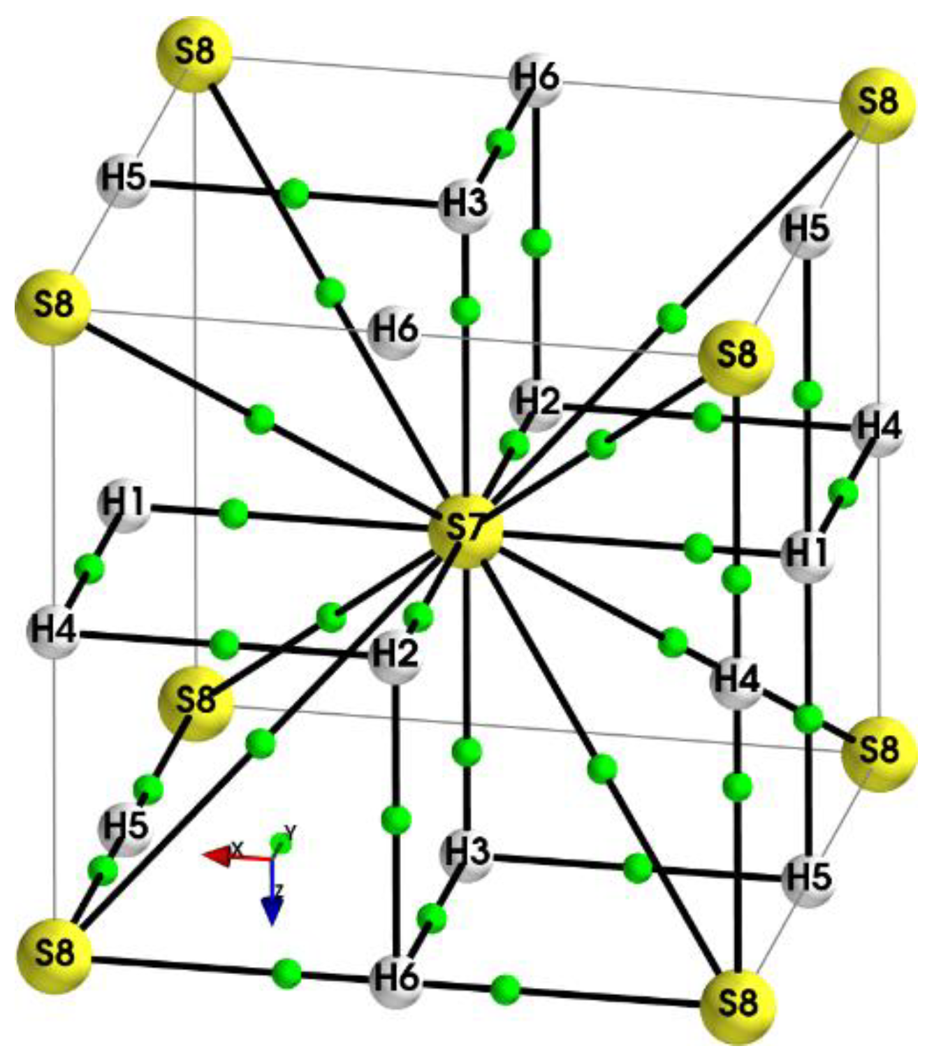 Symmetry 17 00299 sch001