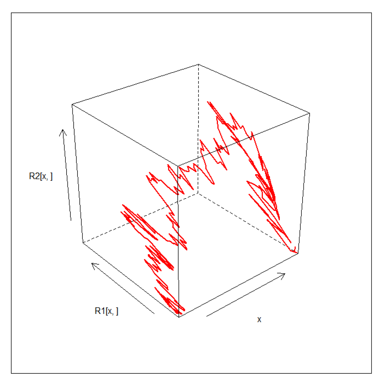 Symmetry 17 00302 g004
