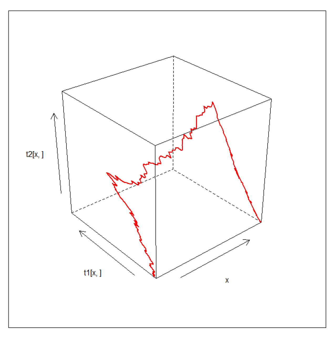 Symmetry 17 00302 g006