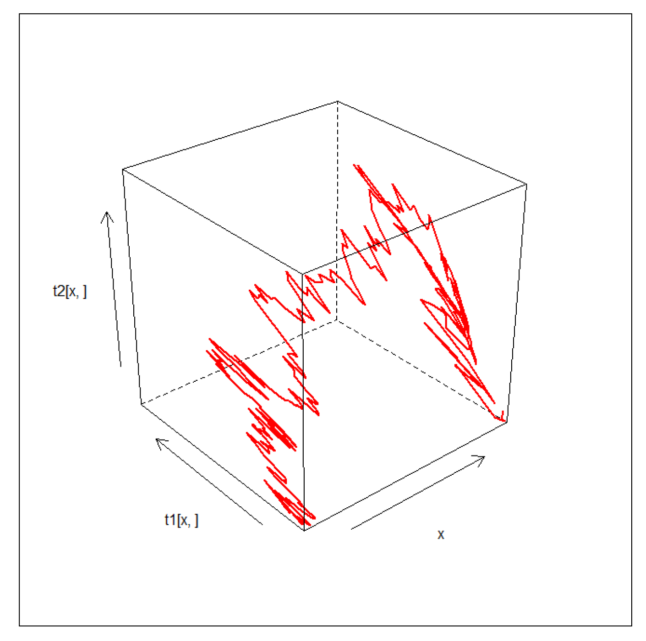 Symmetry 17 00302 g008