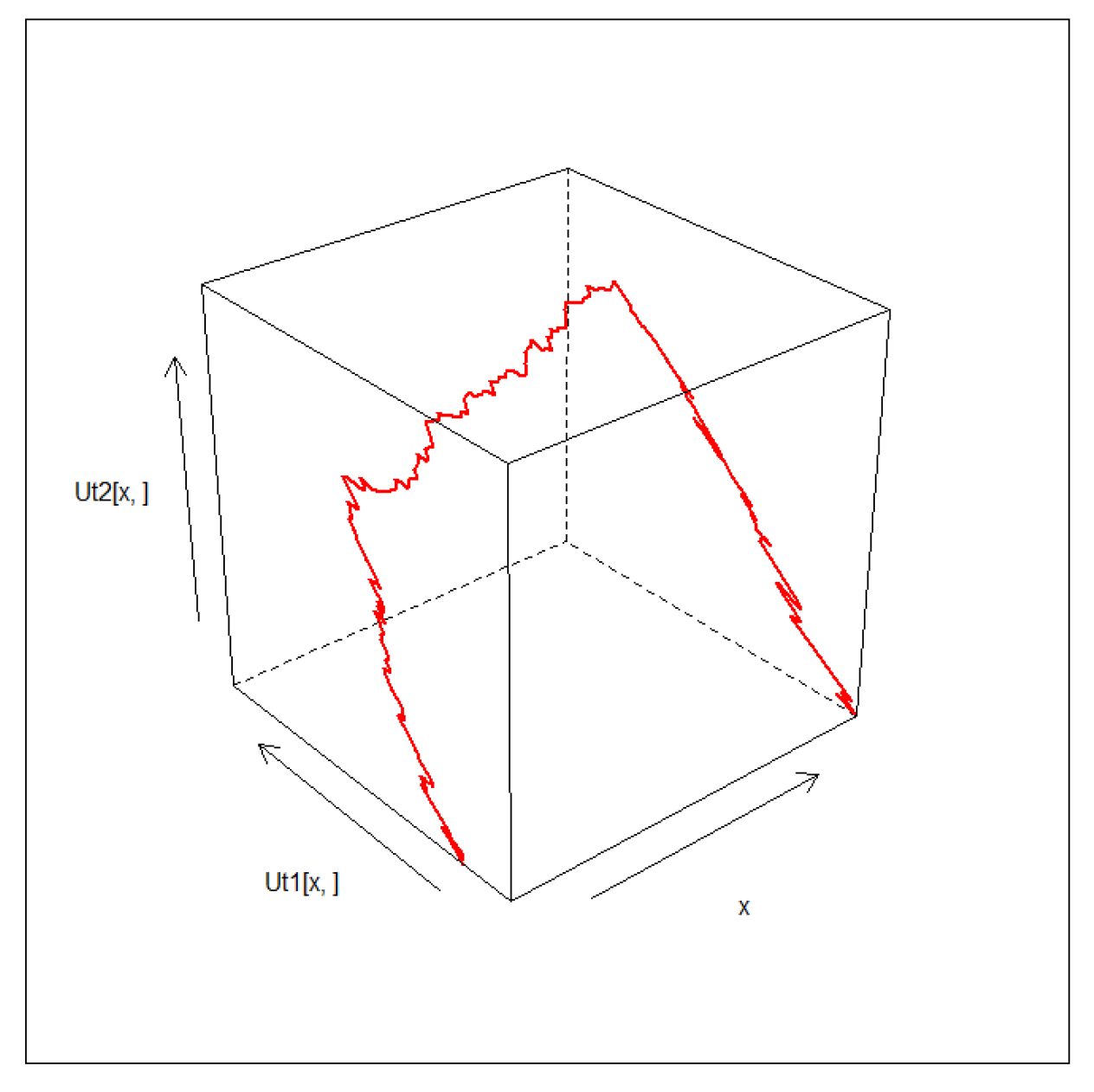 Symmetry 17 00302 g010