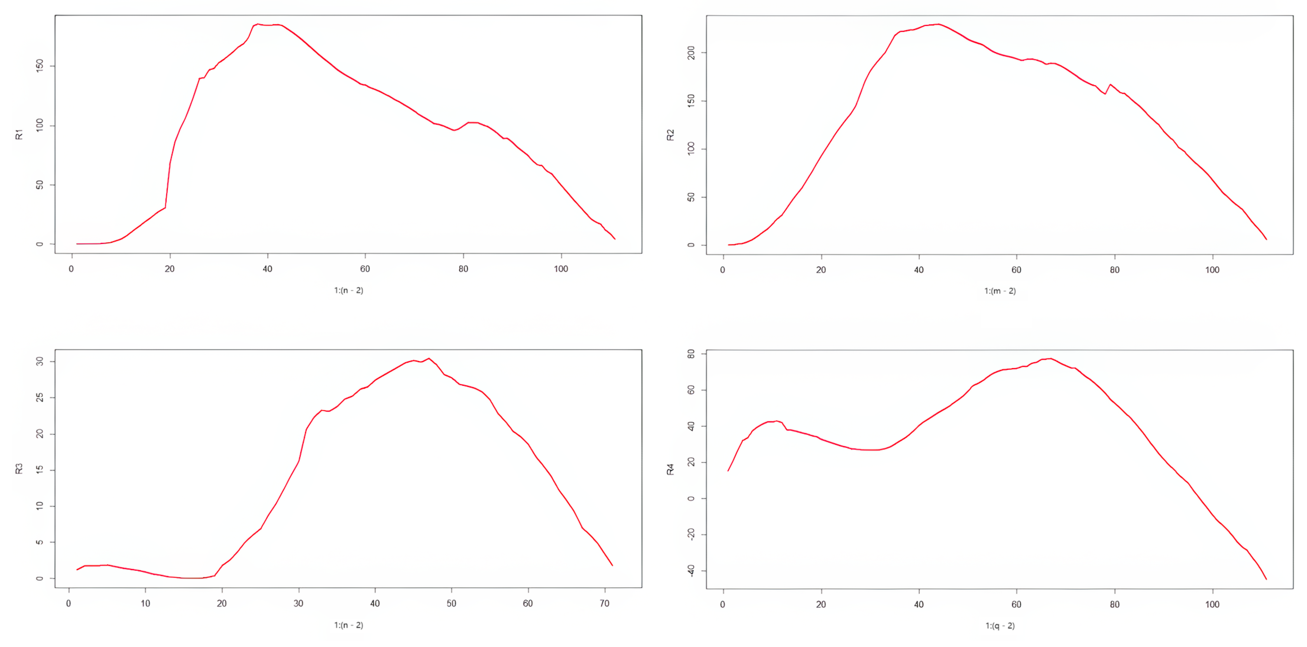 Symmetry 17 00302 g018