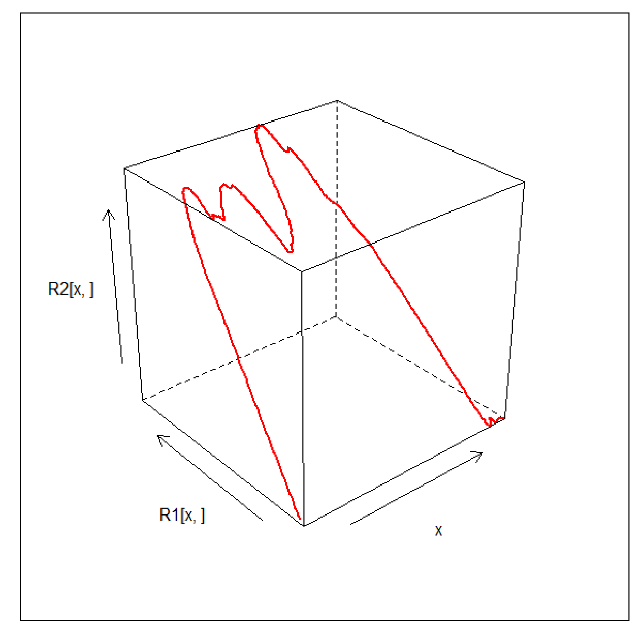 Symmetry 17 00302 g020