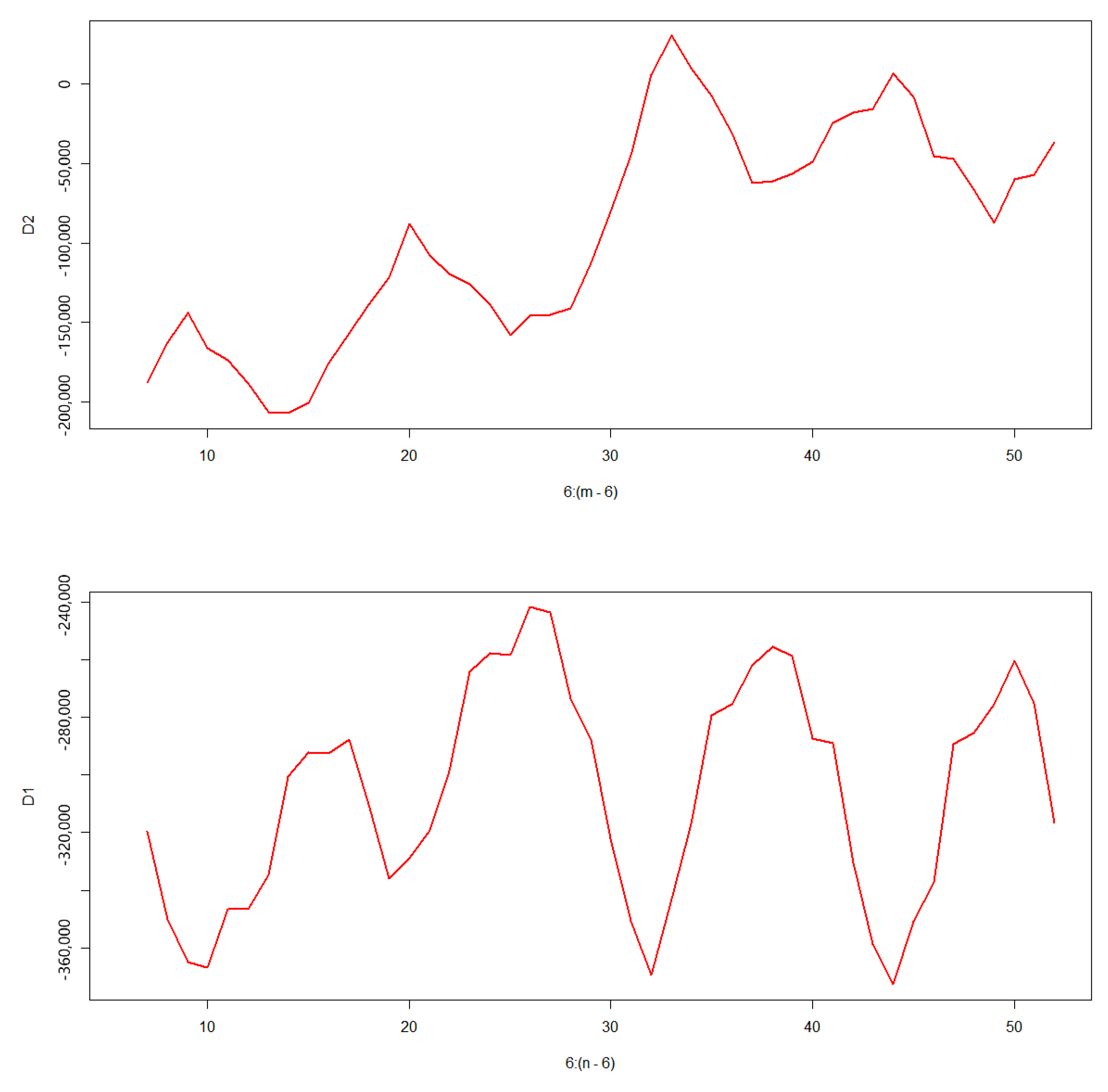 Symmetry 17 00302 g027