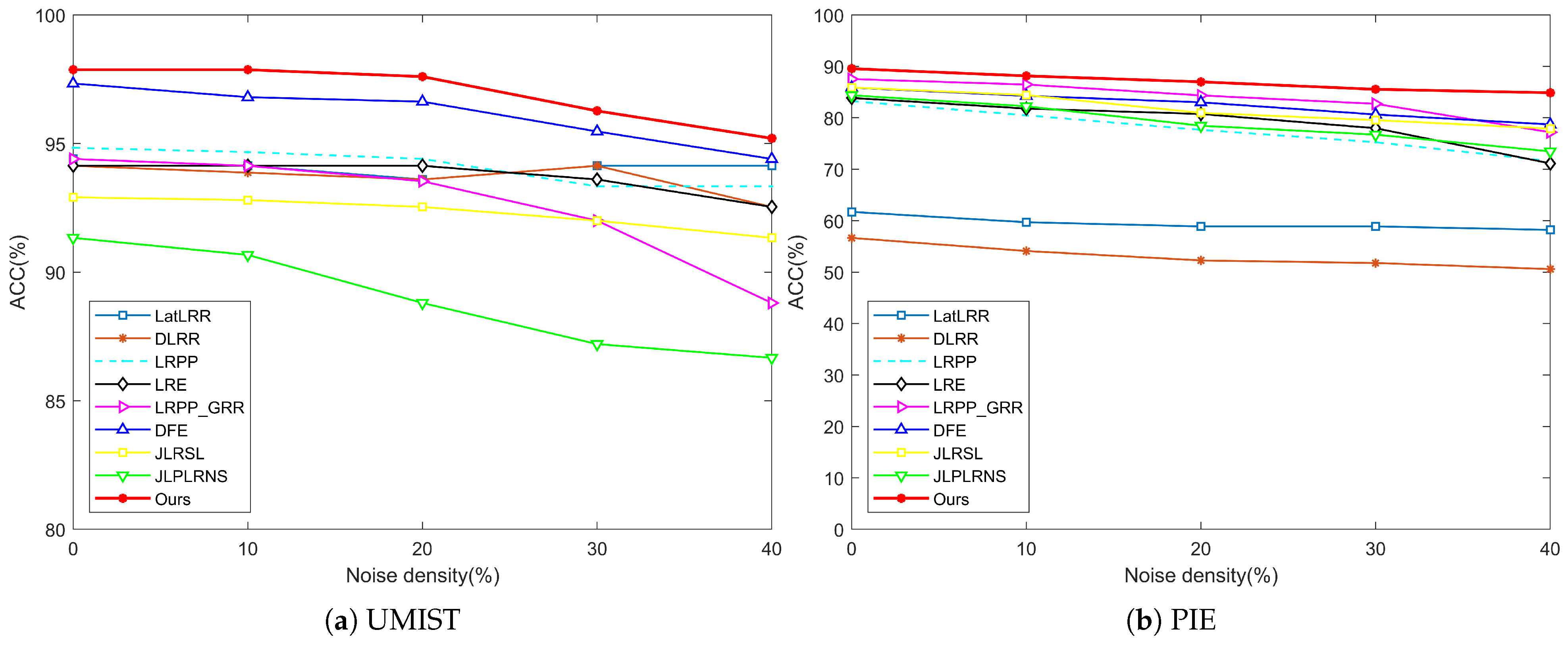 Symmetry 17 00307 g003