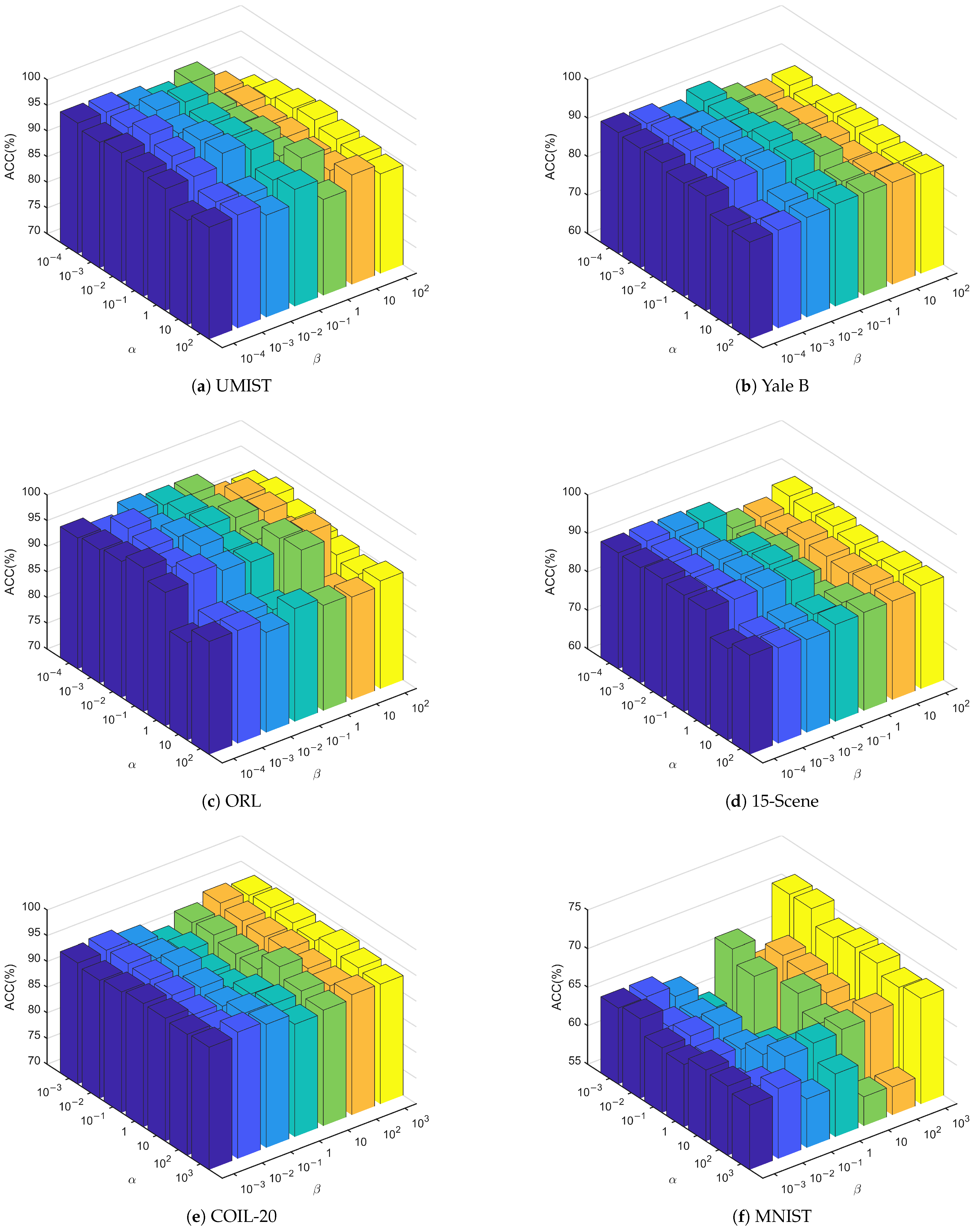 Symmetry 17 00307 g006