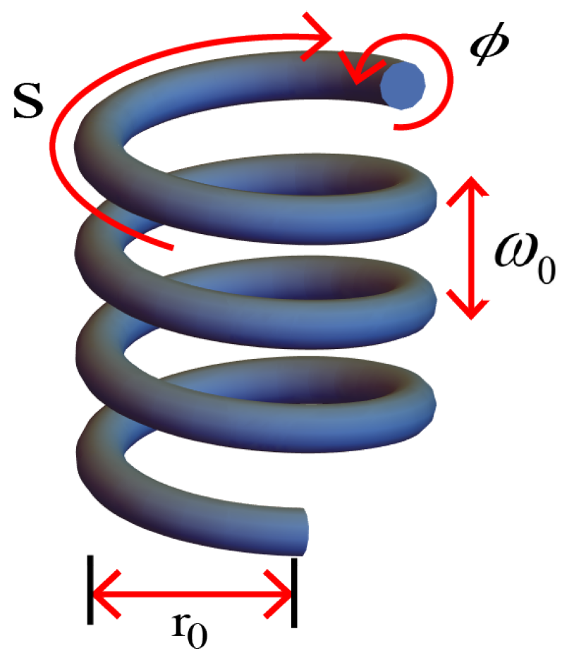 Symmetry 17 00316 g001