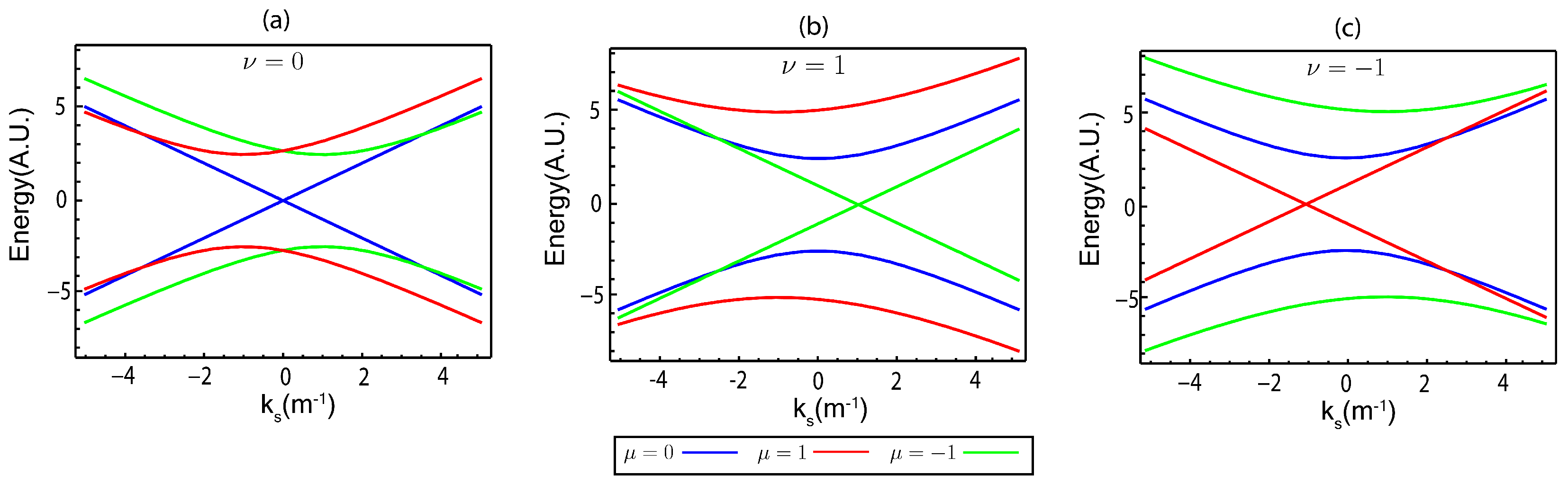 Symmetry 17 00316 g002