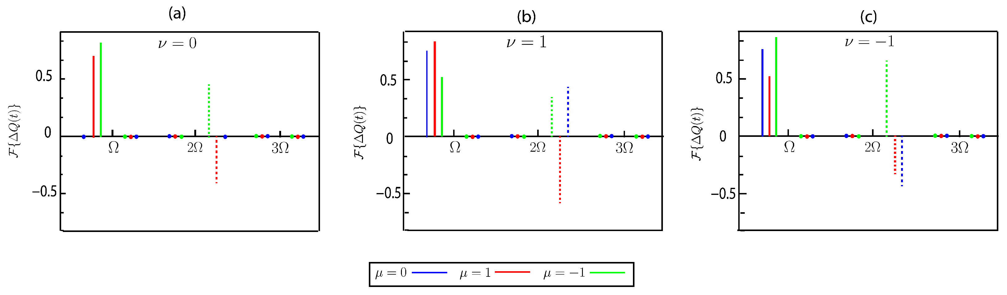 Symmetry 17 00316 g006