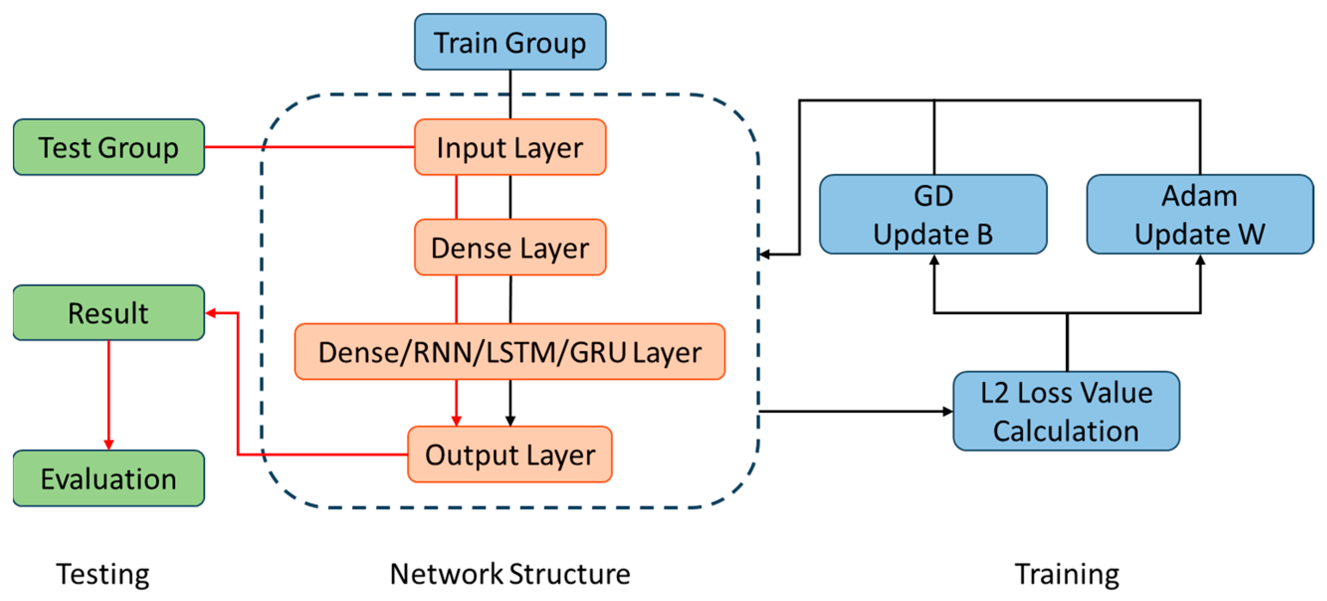 Symmetry 17 00318 g001