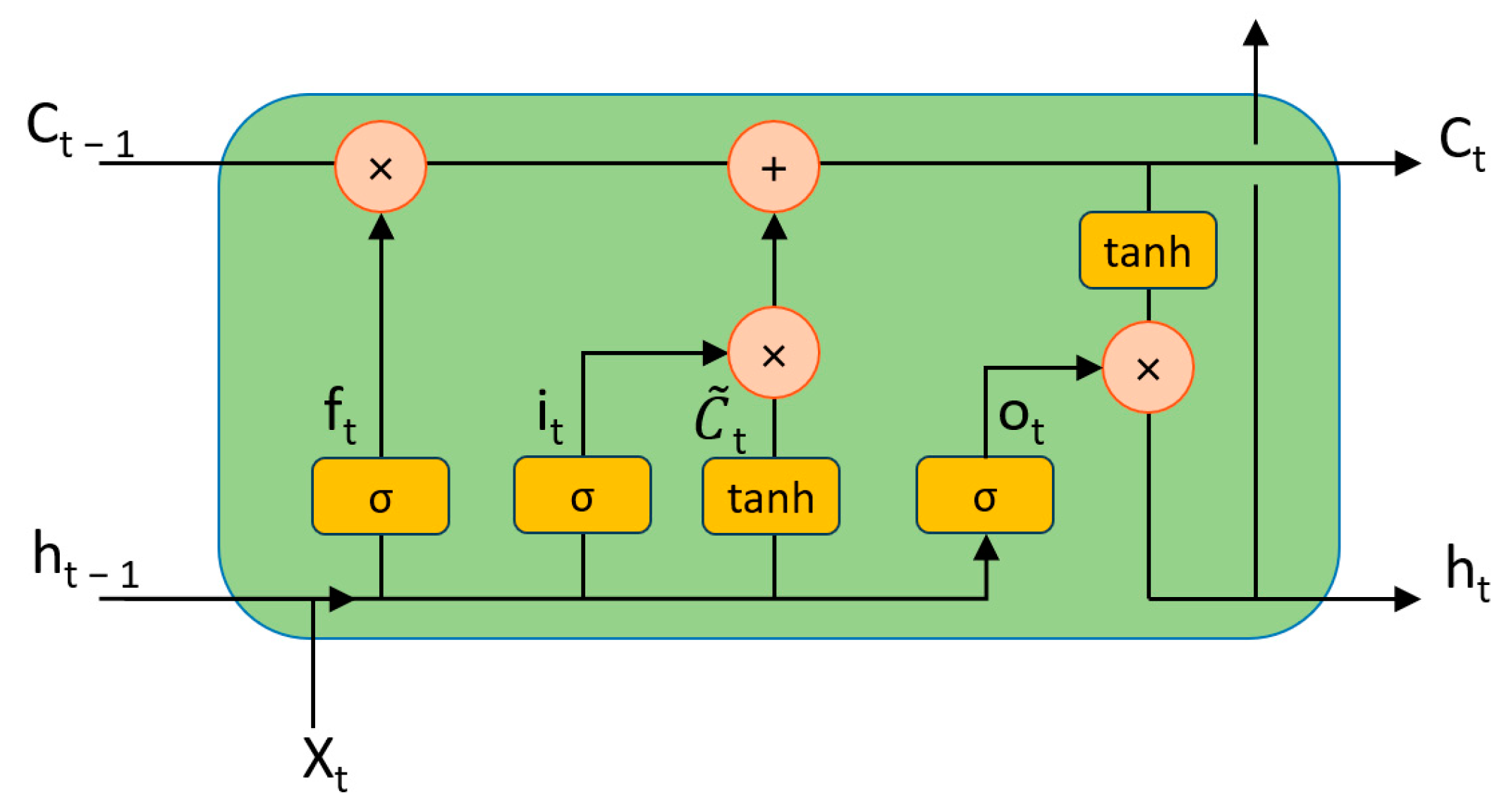 Symmetry 17 00318 g004