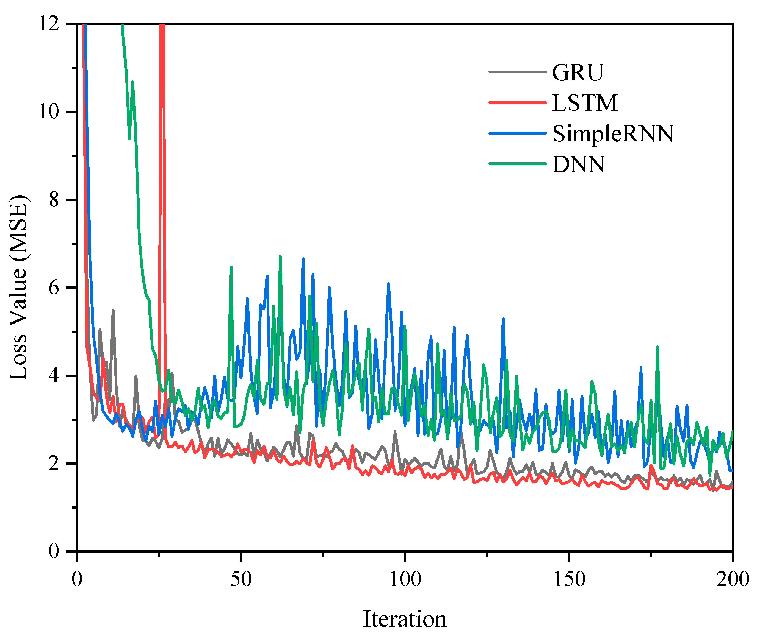 Symmetry 17 00318 g006