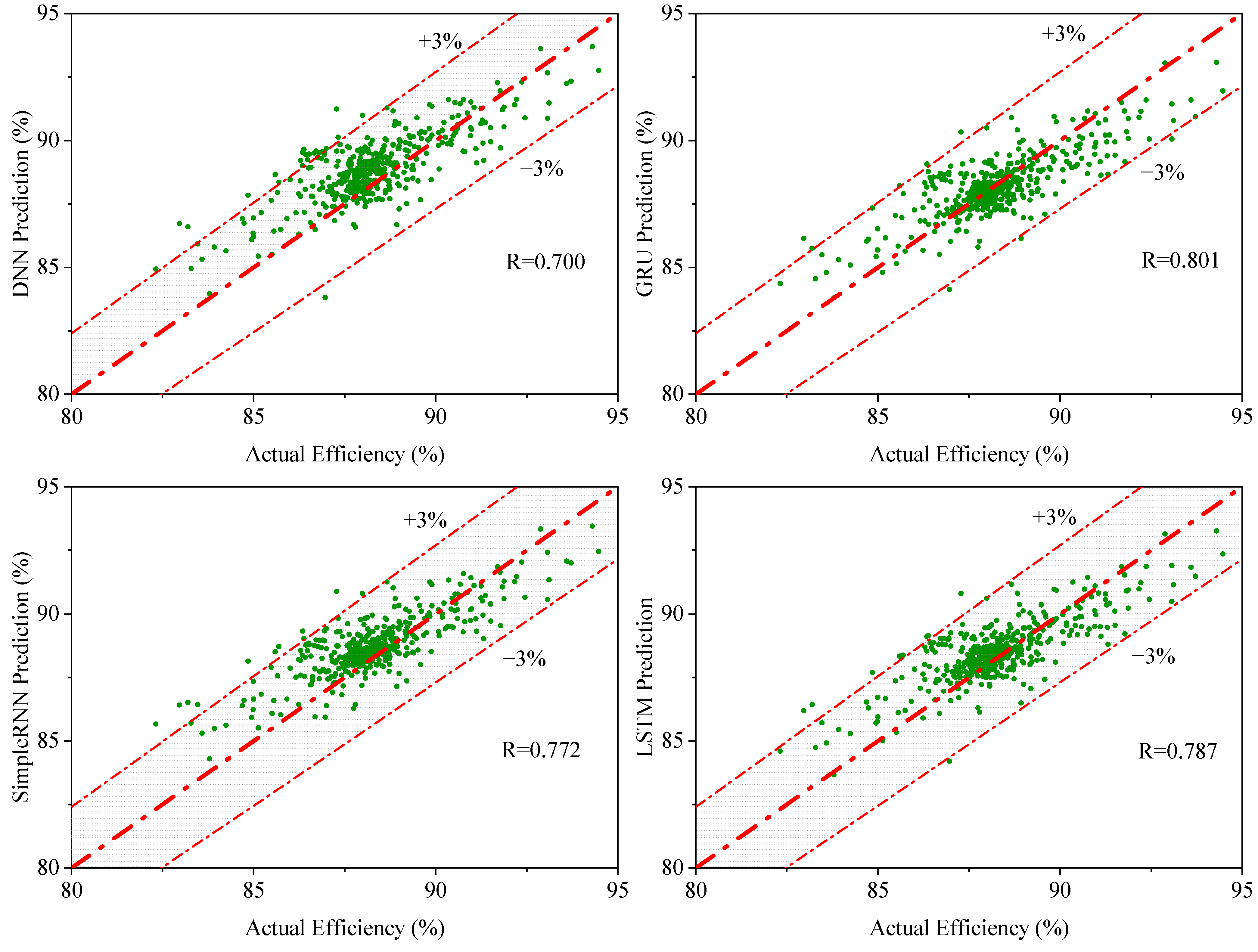 Symmetry 17 00318 g013