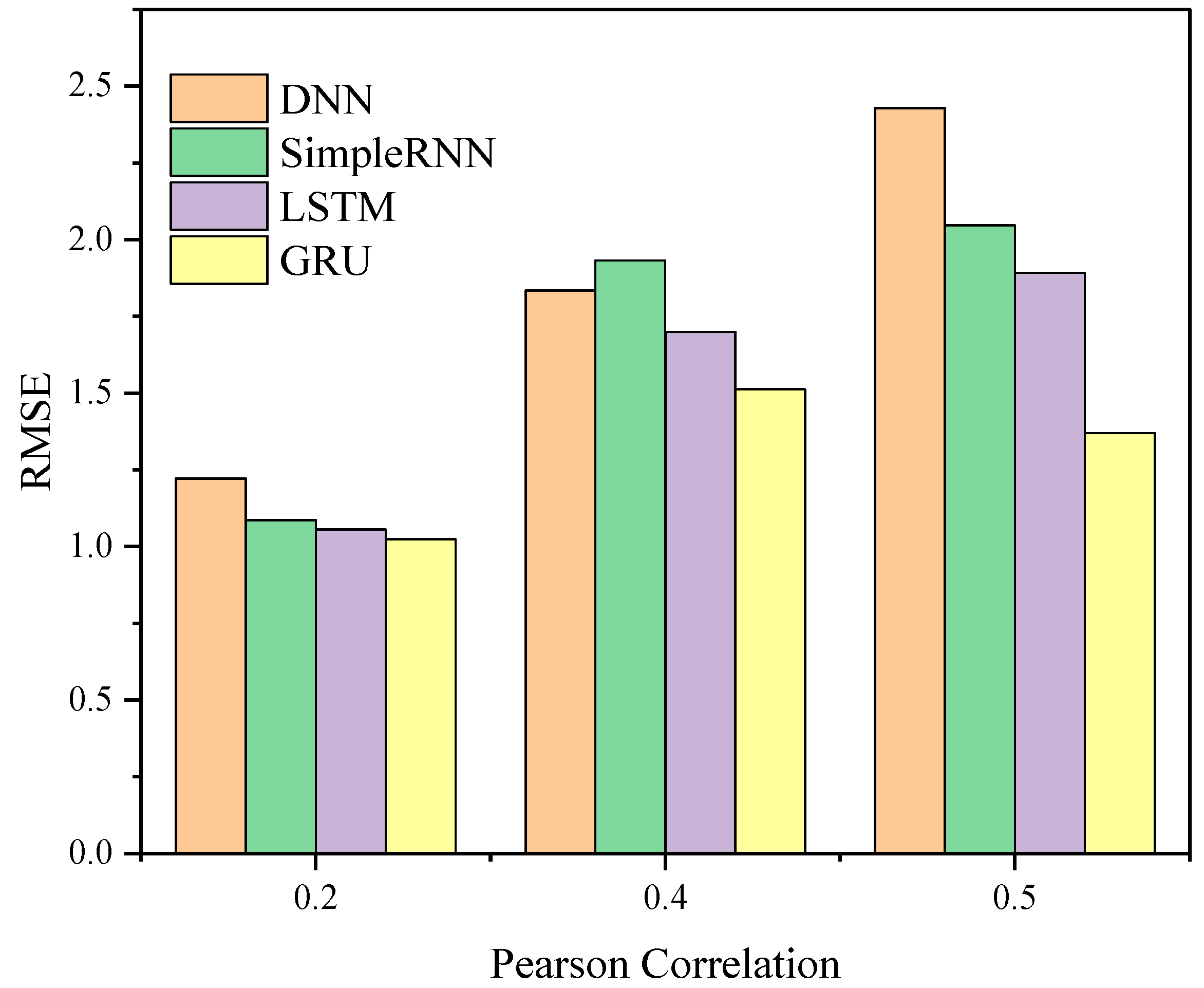 Symmetry 17 00318 g019