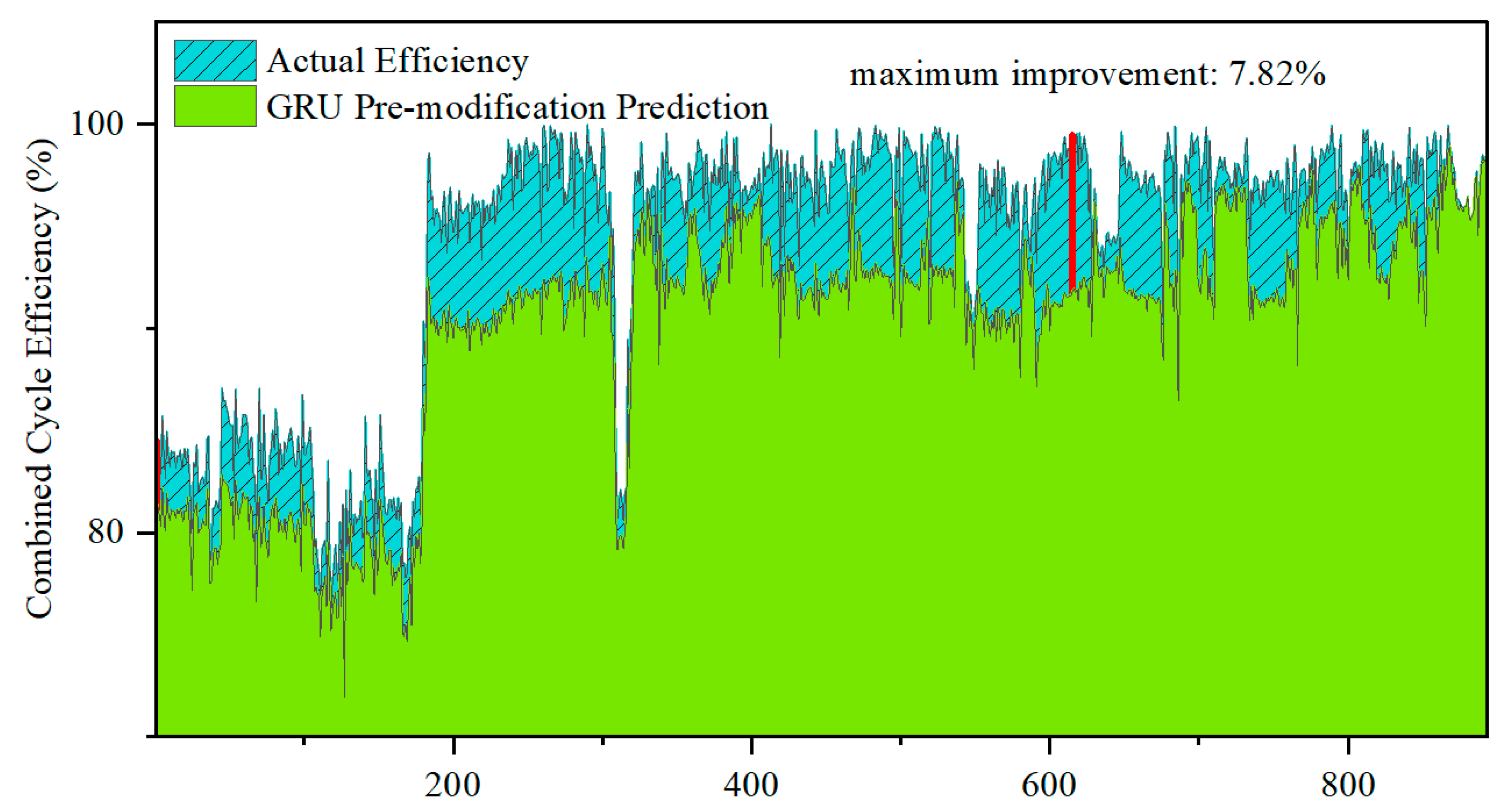 Symmetry 17 00318 g020