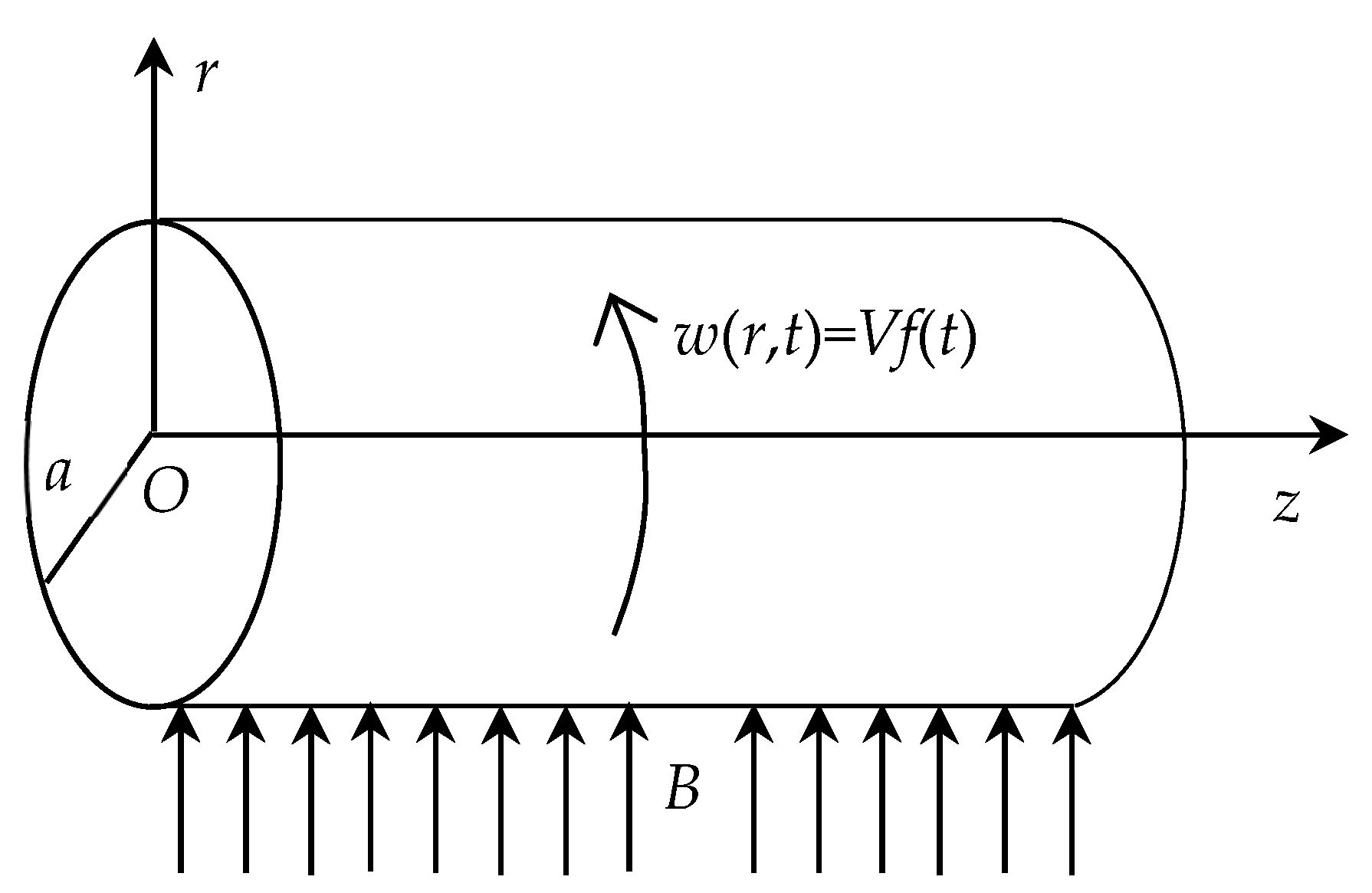 Symmetry 17 00319 g001