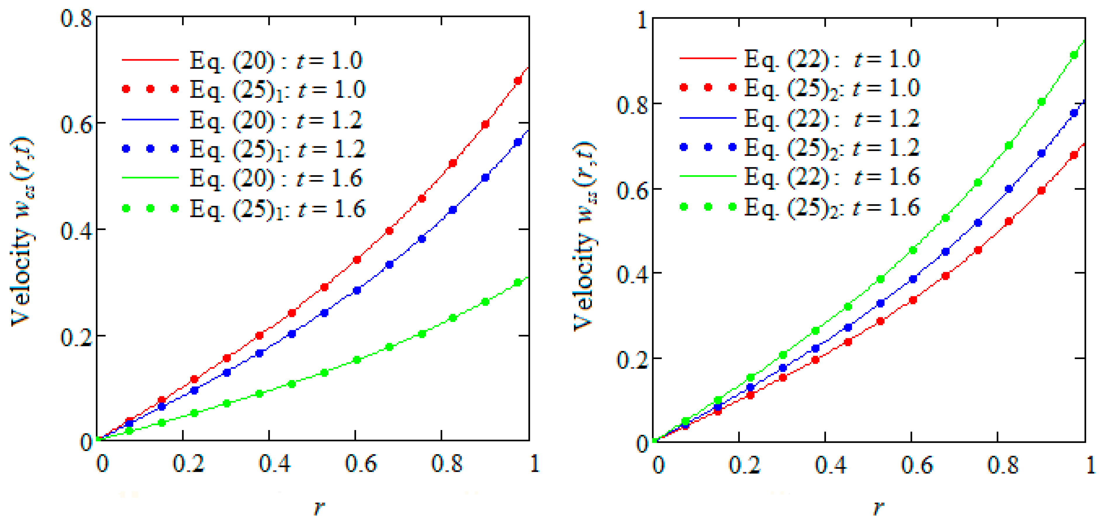 Symmetry 17 00319 g003