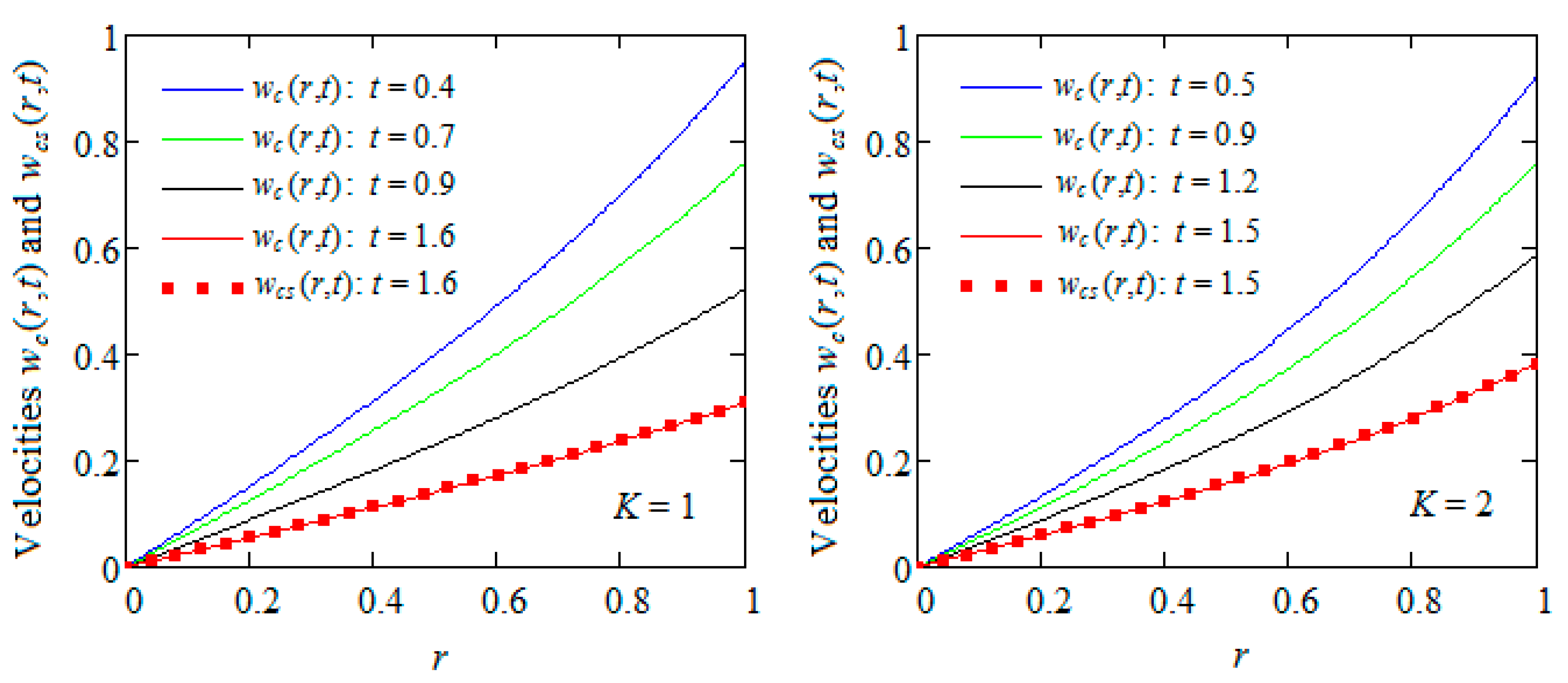 Symmetry 17 00319 g005