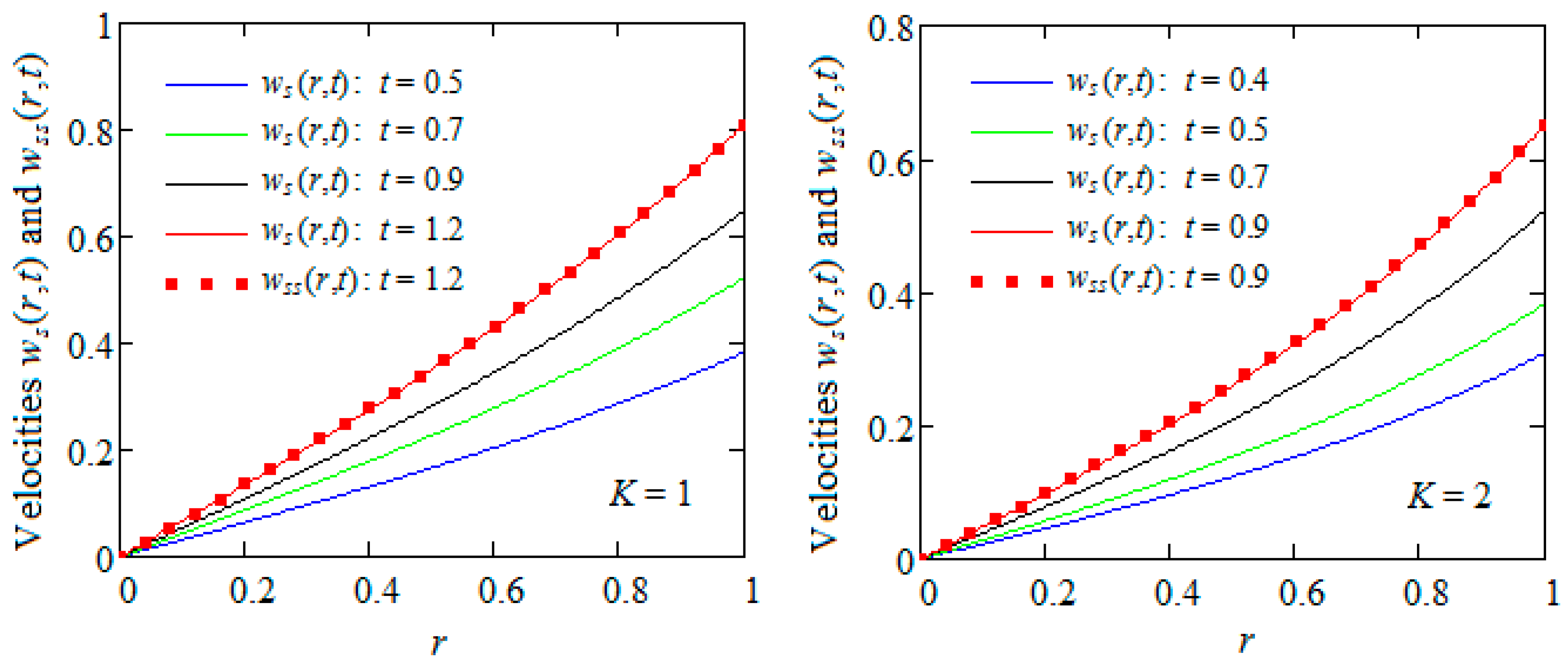 Symmetry 17 00319 g007