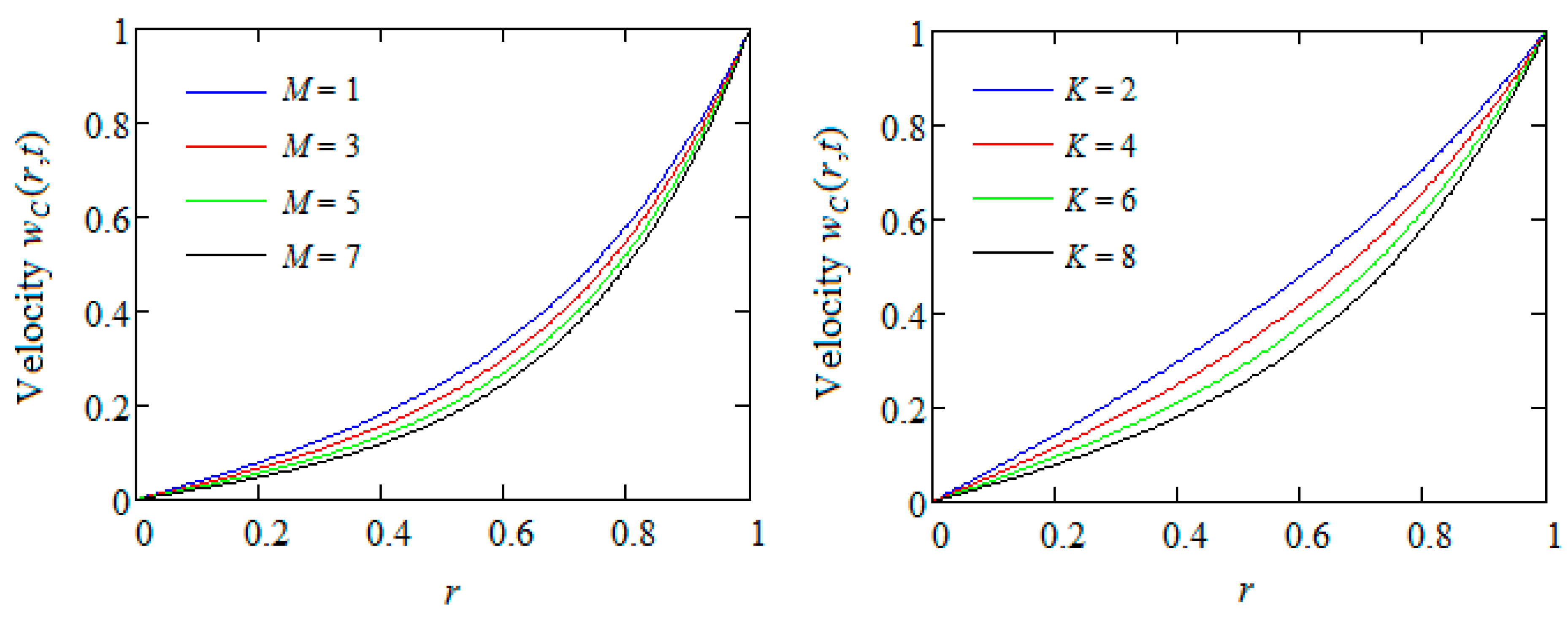 Symmetry 17 00319 g008