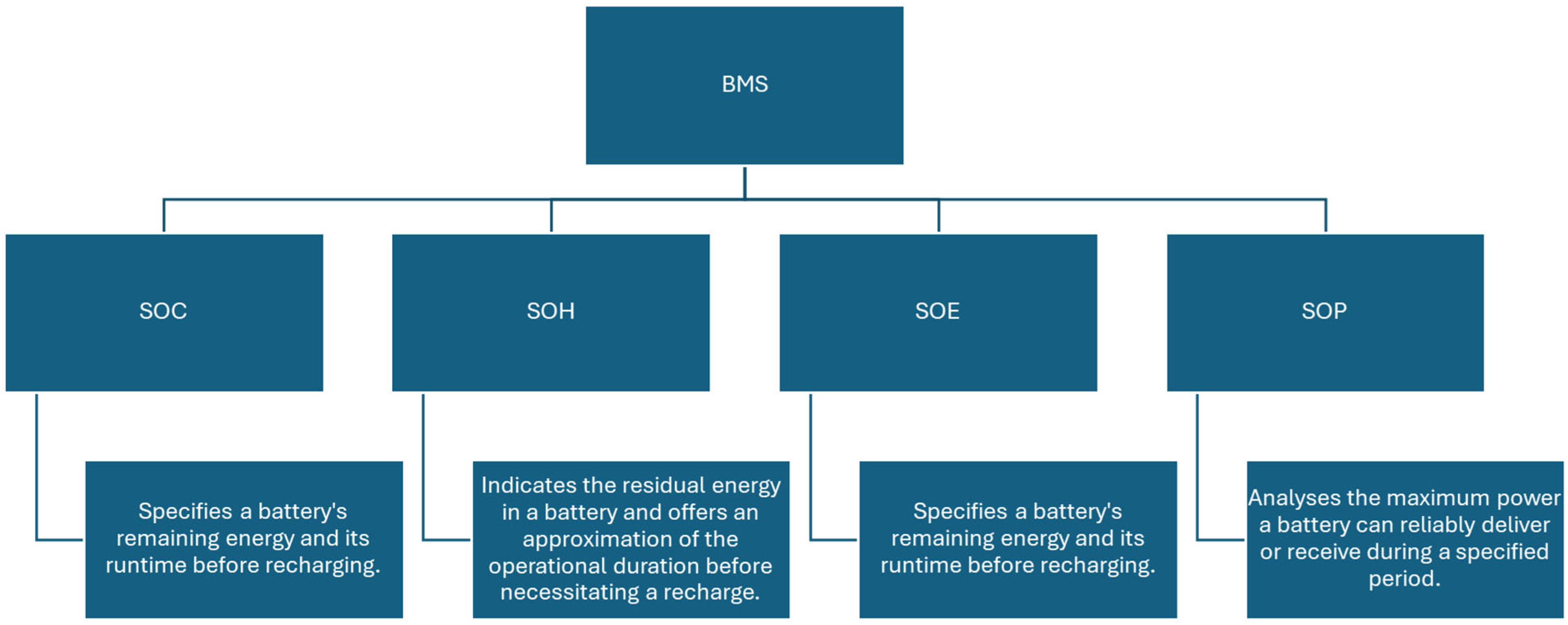 Symmetry 17 00321 g002