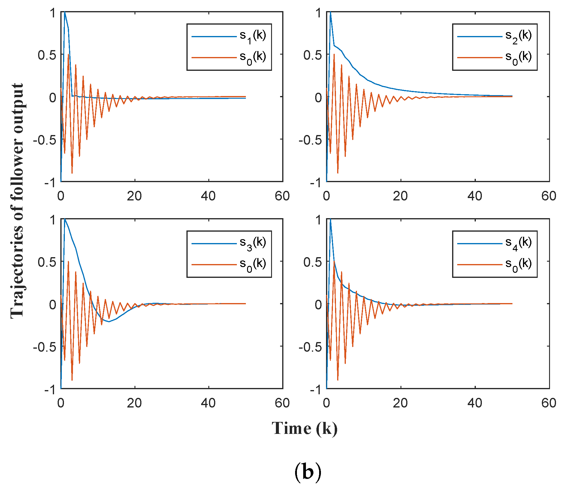 Symmetry 17 00323 g004b