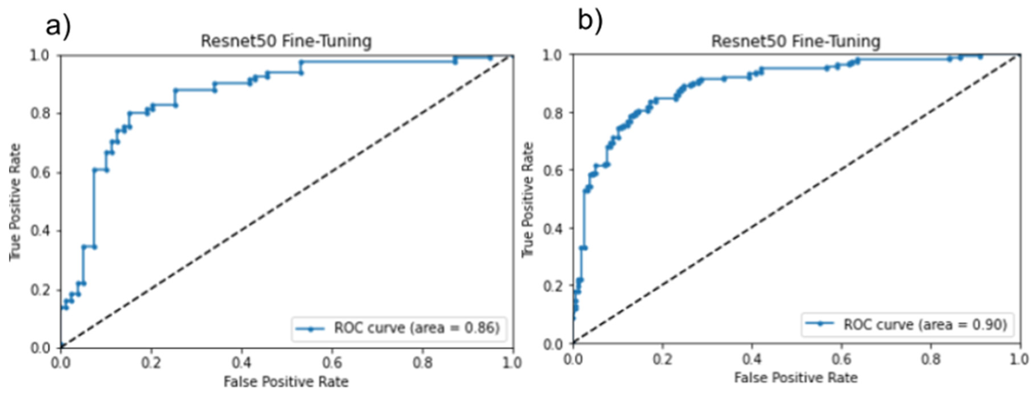Symmetry 17 00324 g003