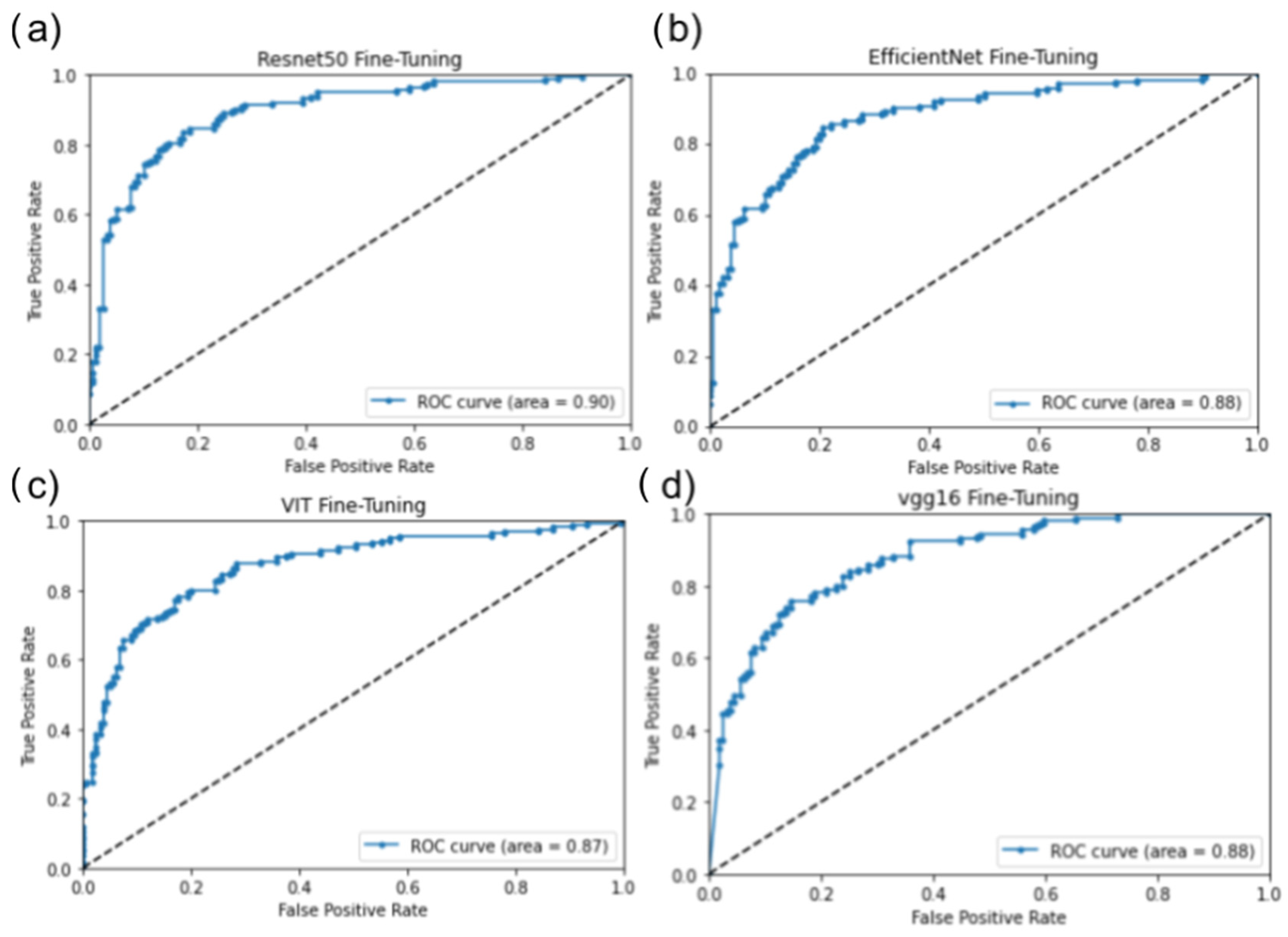Symmetry 17 00324 g004