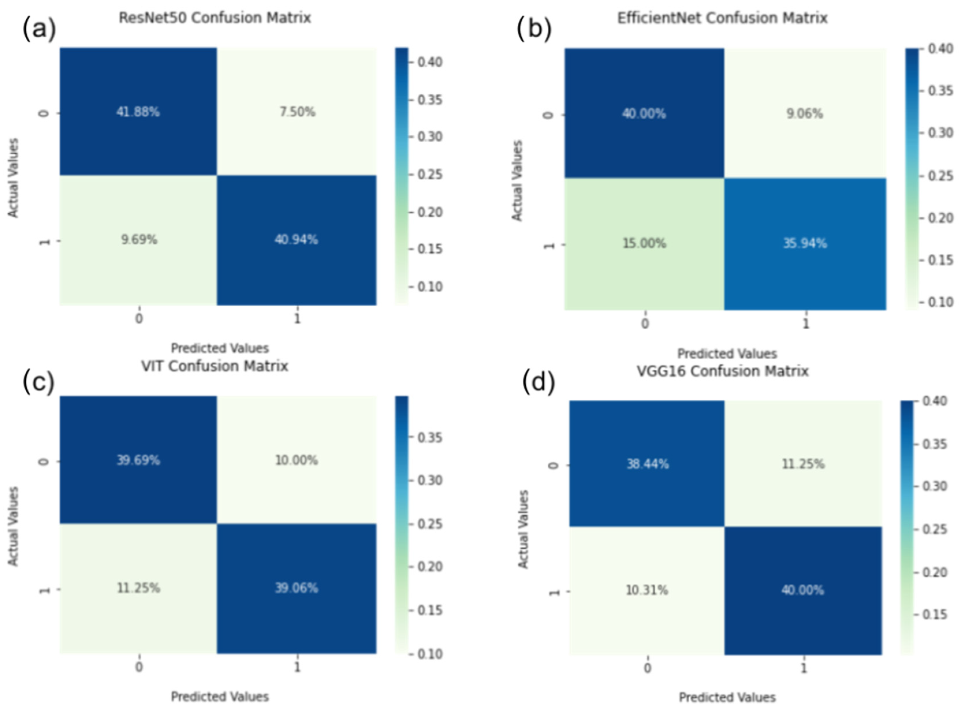 Symmetry 17 00324 g005