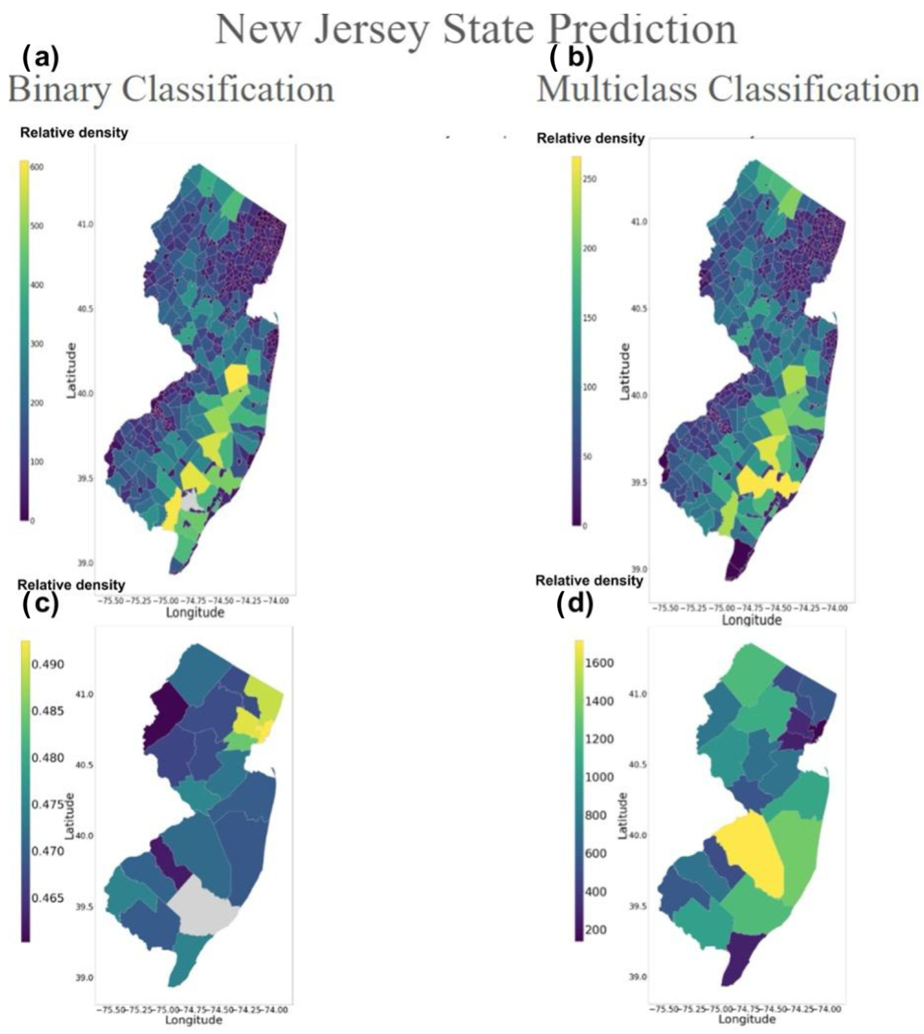 Symmetry 17 00324 g006