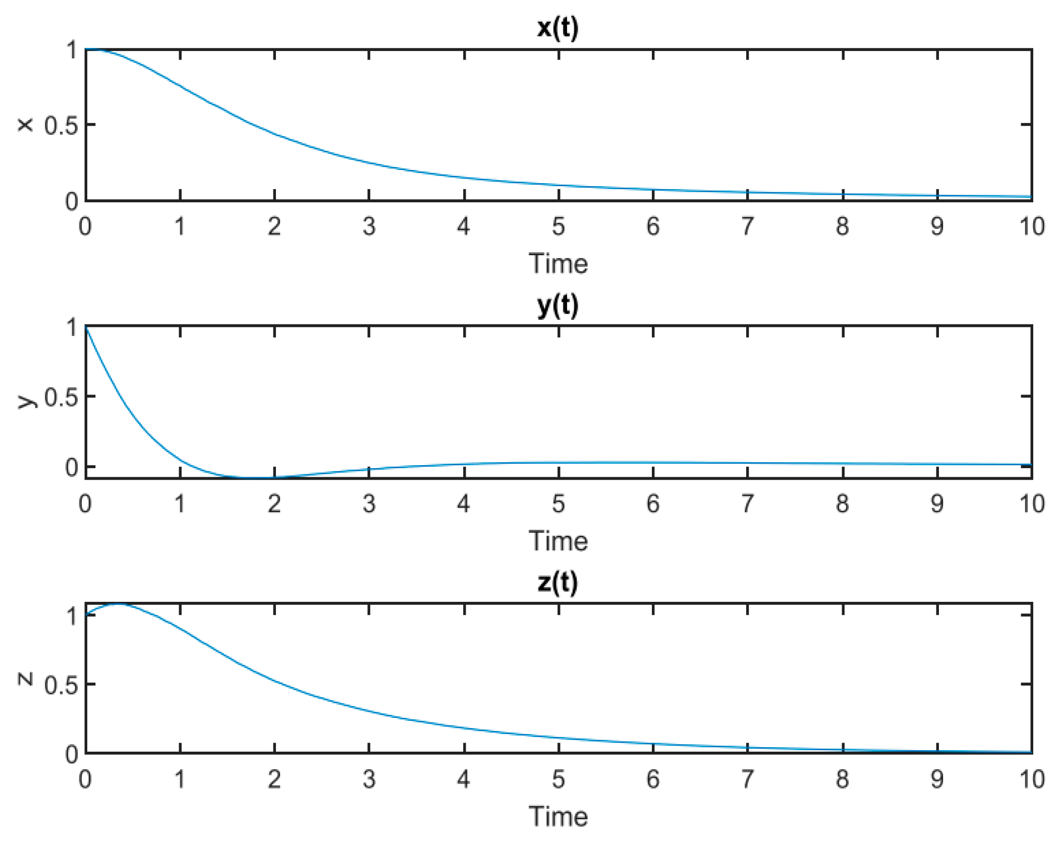 Symmetry 17 00325 g002