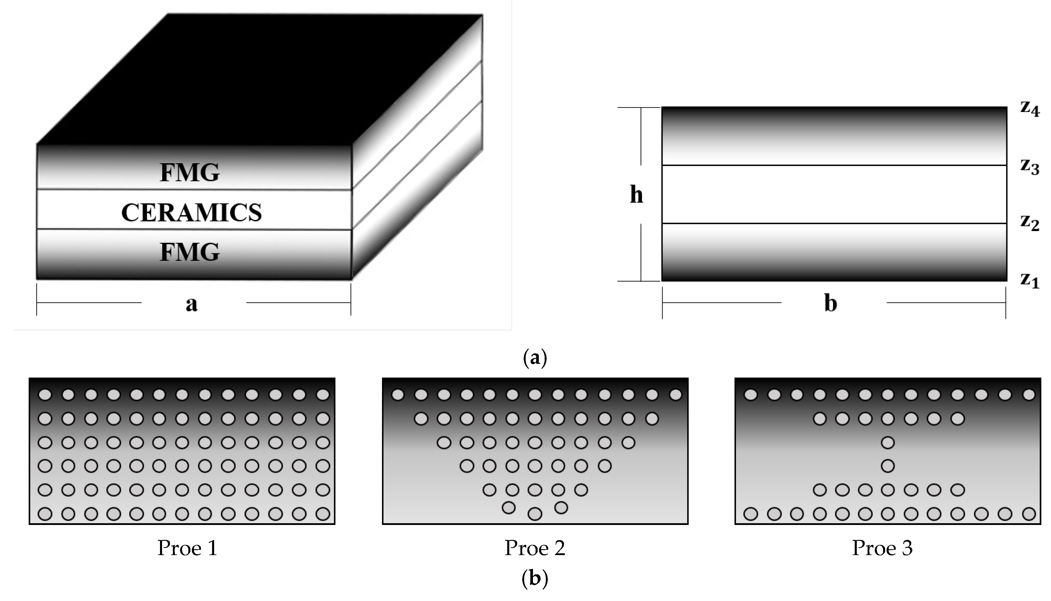 Symmetry 17 00327 g001