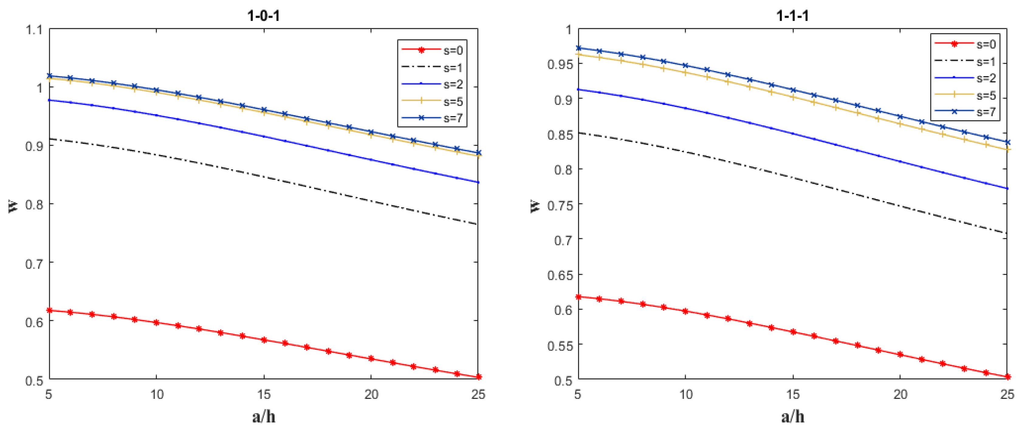 Symmetry 17 00327 g003a